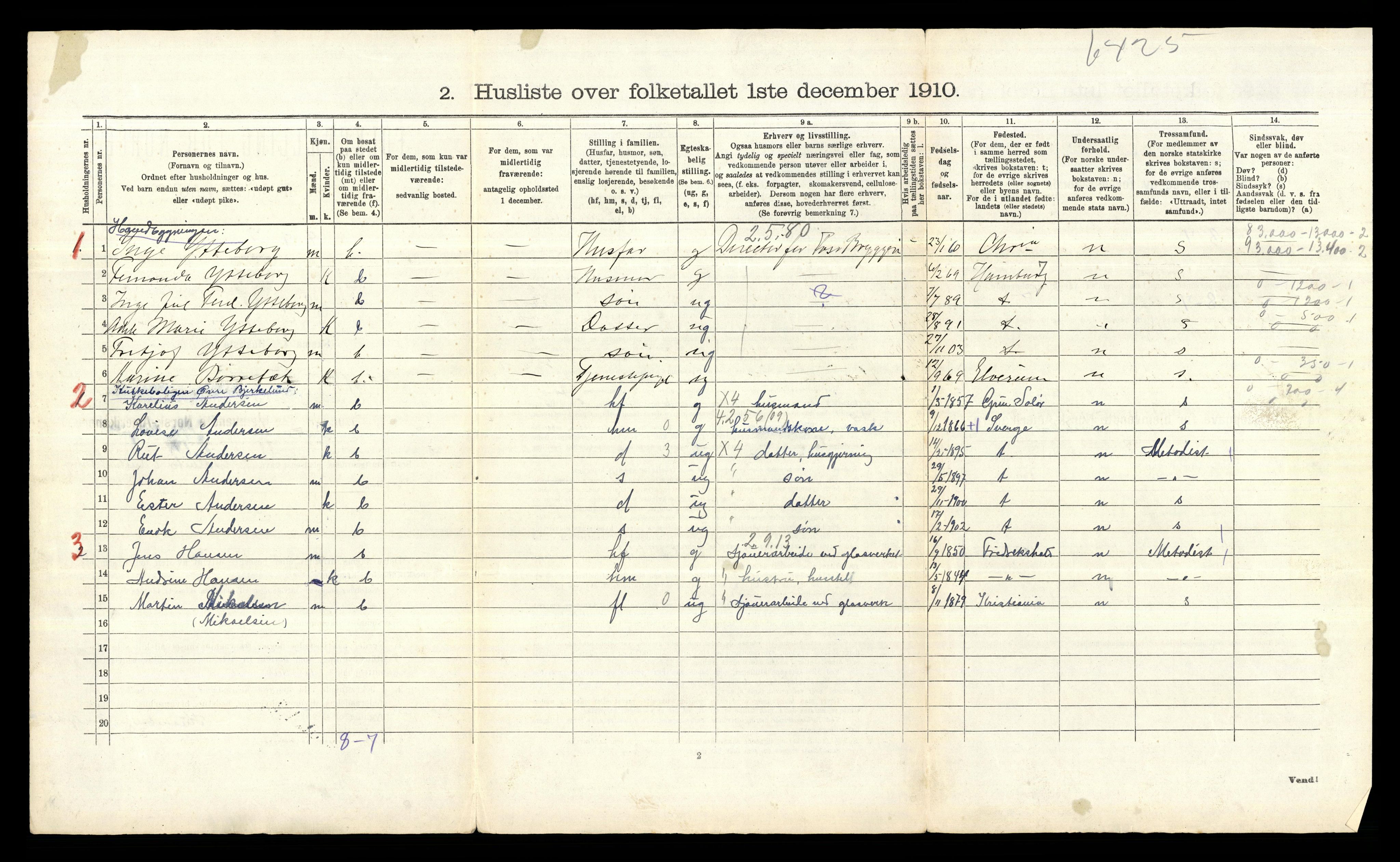 RA, 1910 census for Bærum, 1910, p. 1626