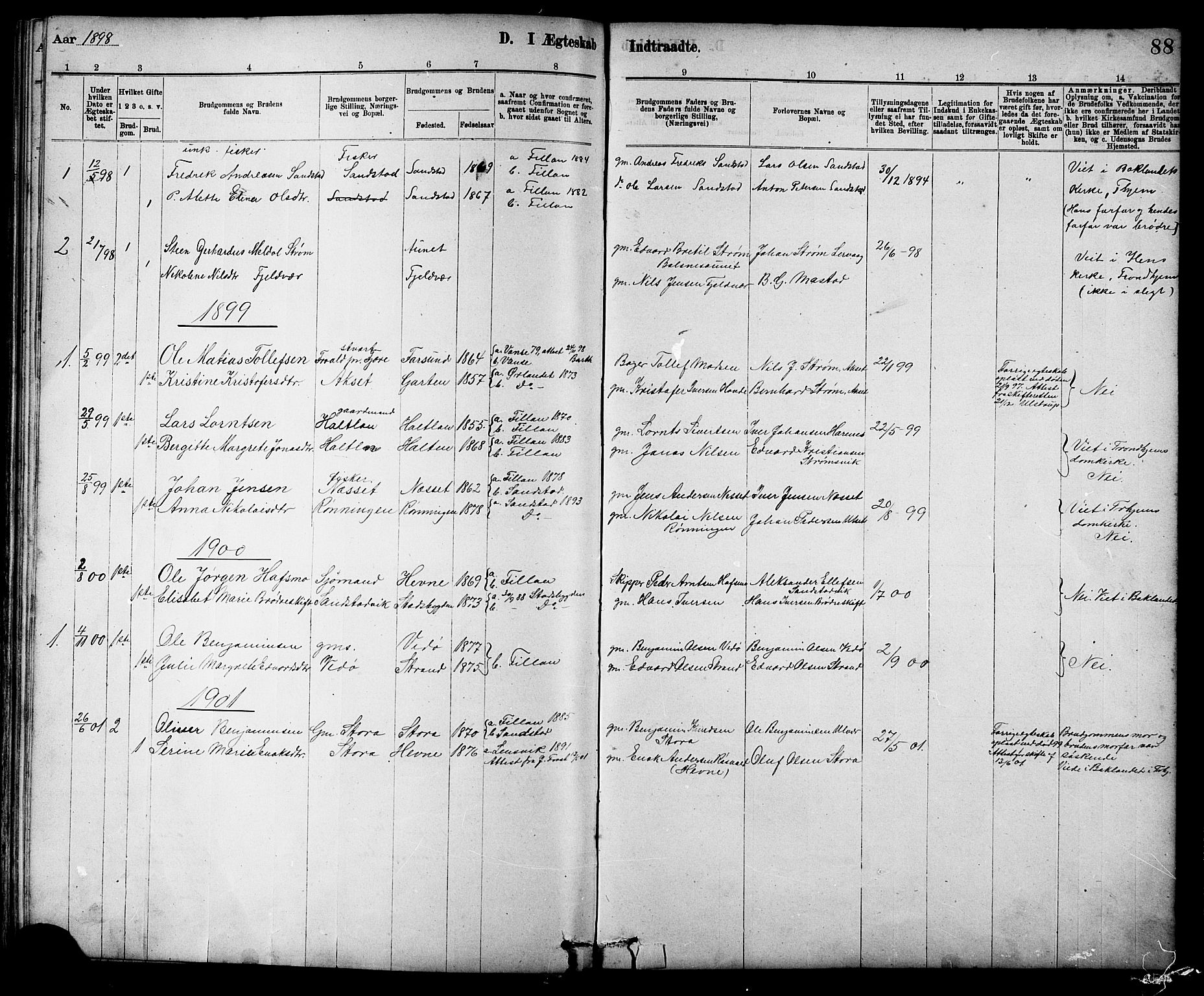 Ministerialprotokoller, klokkerbøker og fødselsregistre - Sør-Trøndelag, SAT/A-1456/639/L0573: Parish register (copy) no. 639C01, 1890-1905, p. 88