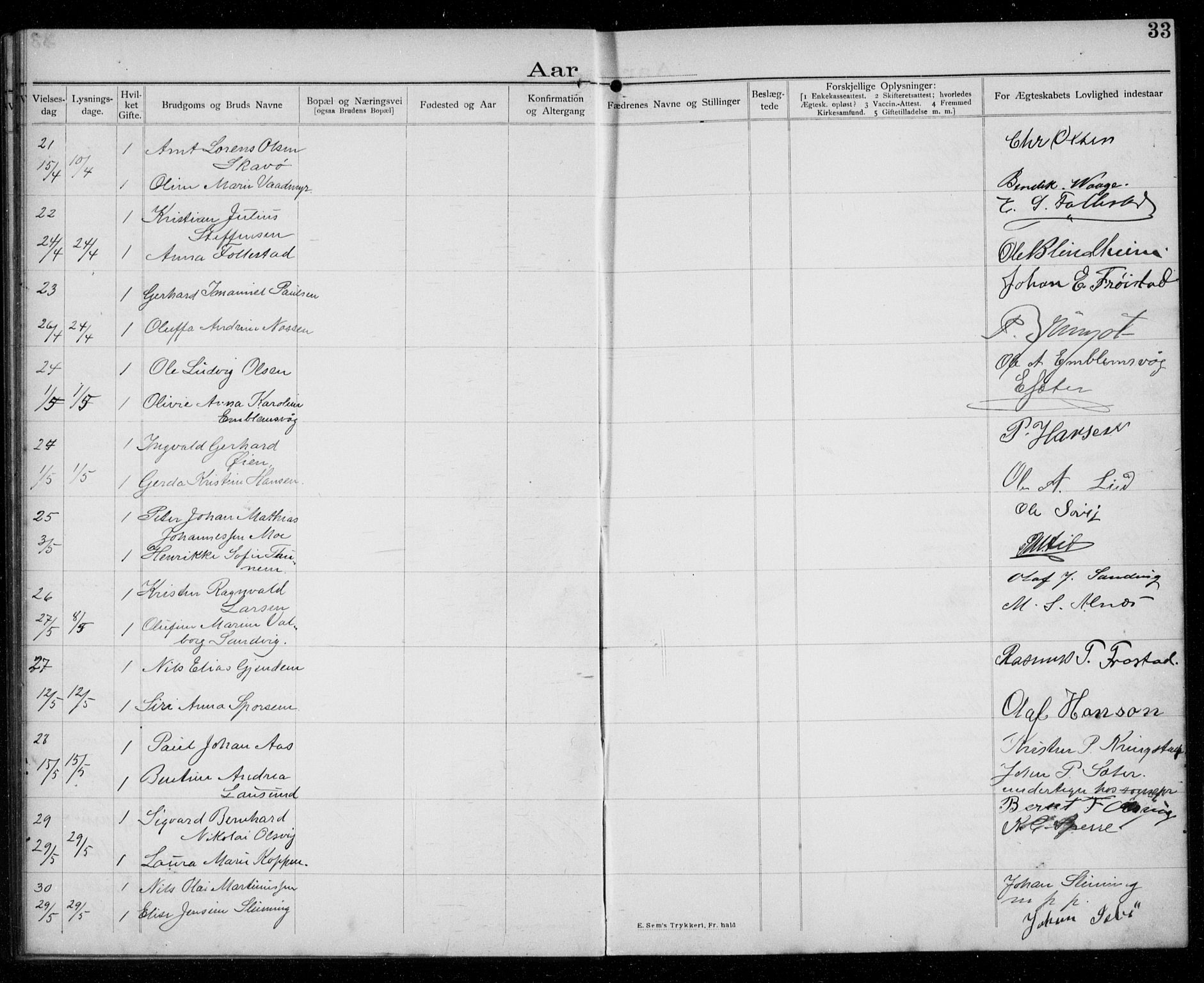 Ministerialprotokoller, klokkerbøker og fødselsregistre - Møre og Romsdal, AV/SAT-A-1454/529/L0458: Banns register no. 529A08, 1901-1918, p. 33