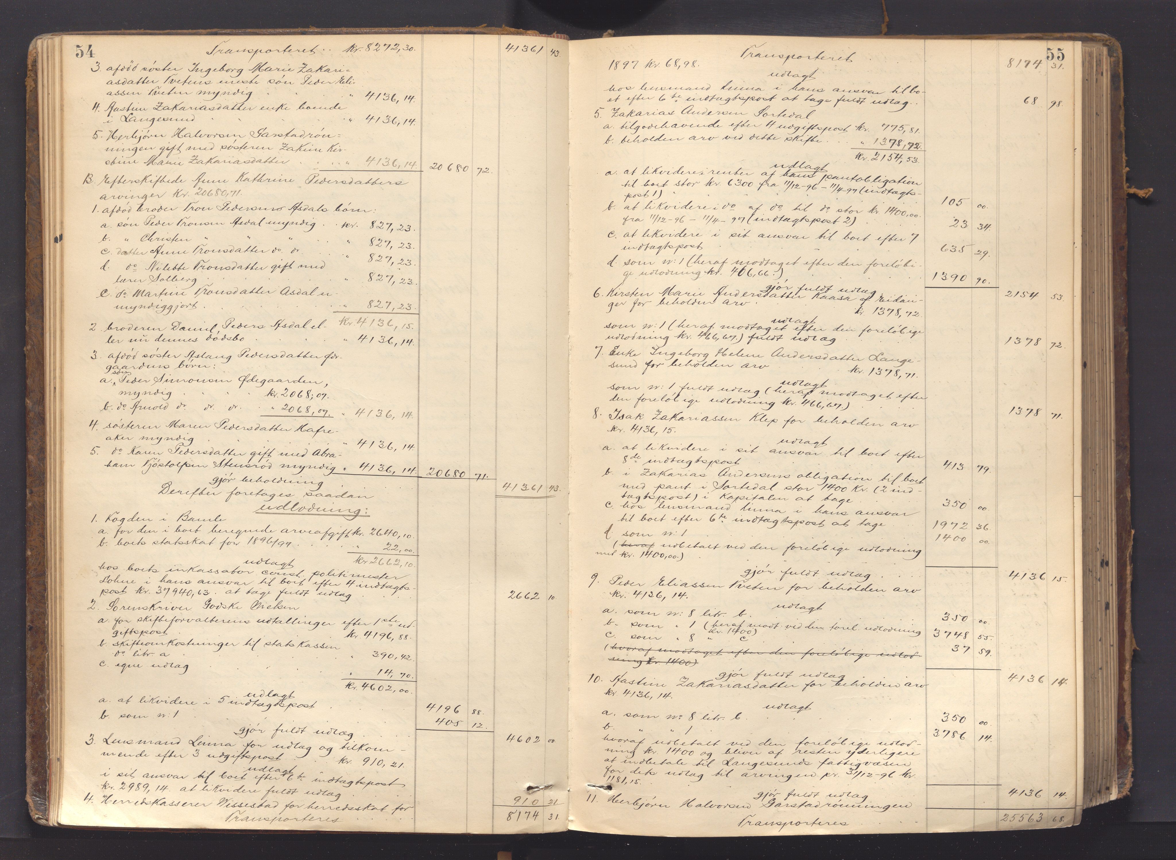 Kragerø sorenskriveri, AV/SAKO-A-65/H/Hf/Hfb/L0001: Skifteutlodningsprotokoll, 1896-1911, p. 54-55
