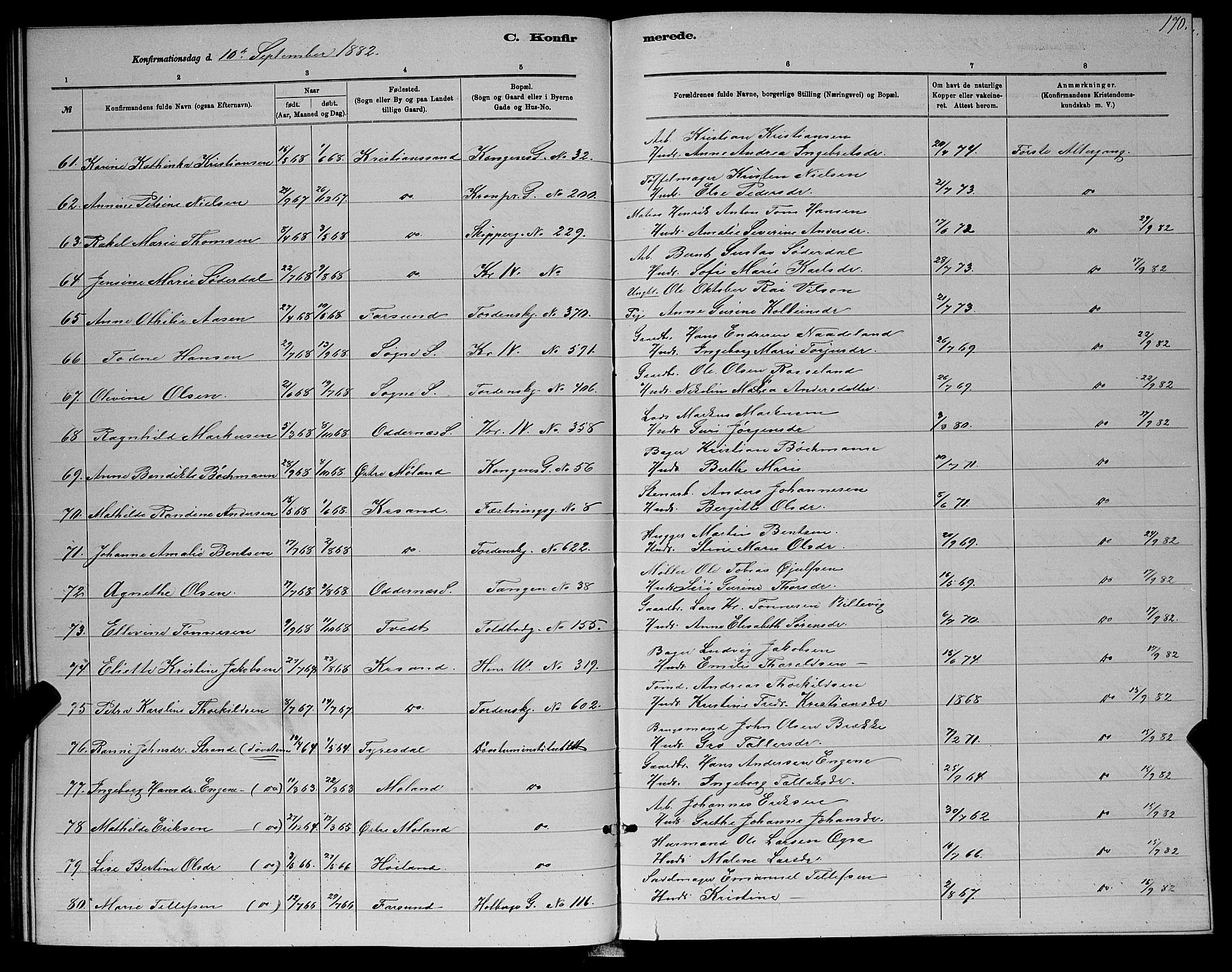 Kristiansand domprosti, SAK/1112-0006/F/Fb/L0016: Parish register (copy) no. B 16, 1881-1893, p. 170