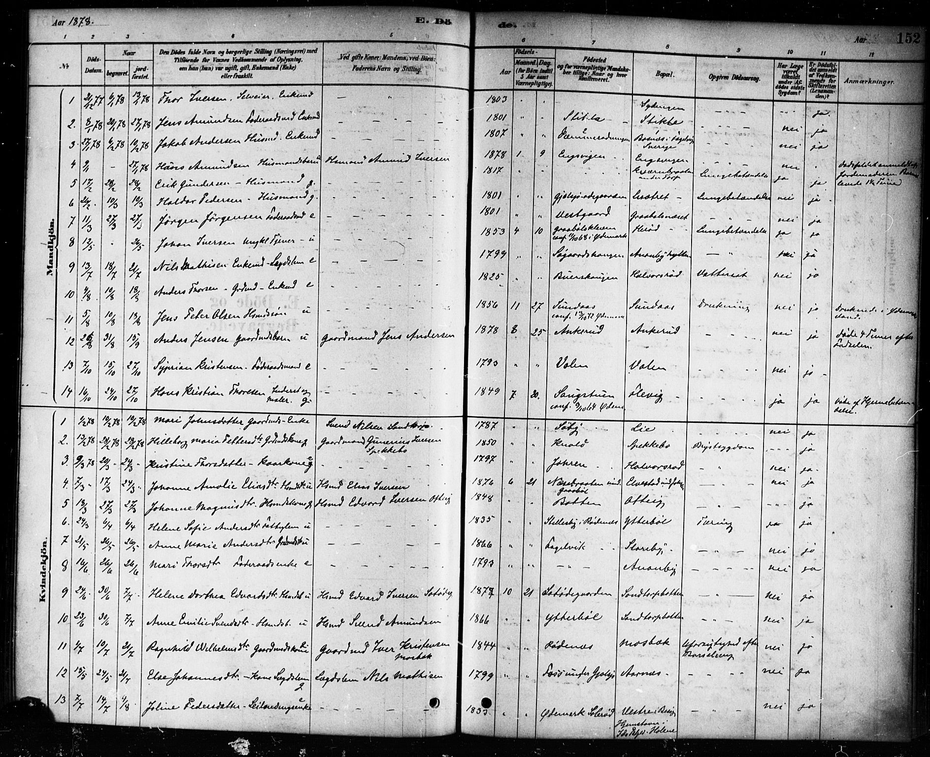 Aremark prestekontor Kirkebøker, SAO/A-10899/F/Fb/L0004: Parish register (official) no. II 4, 1878-1895, p. 152