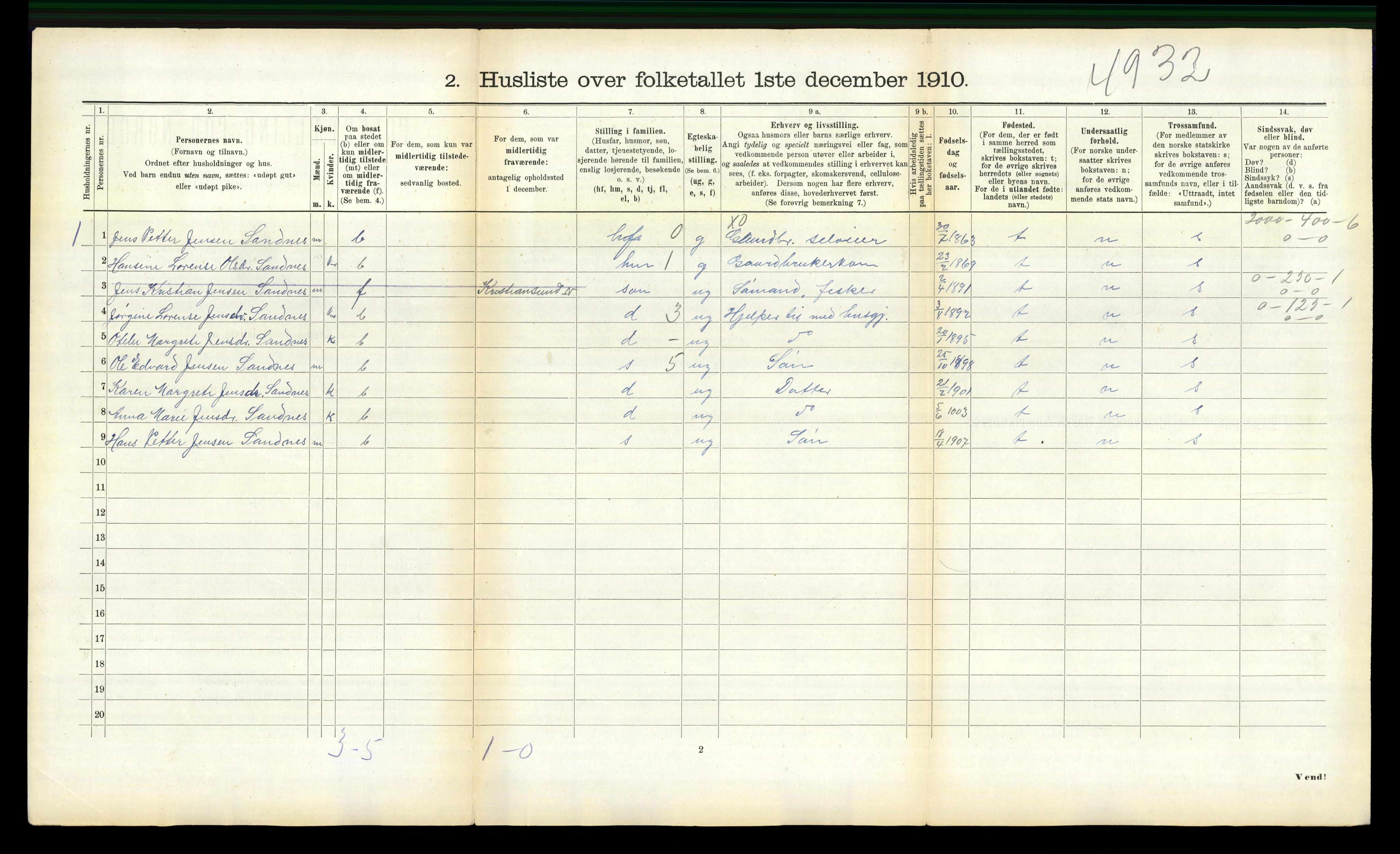 RA, 1910 census for Jøssund, 1910, p. 405