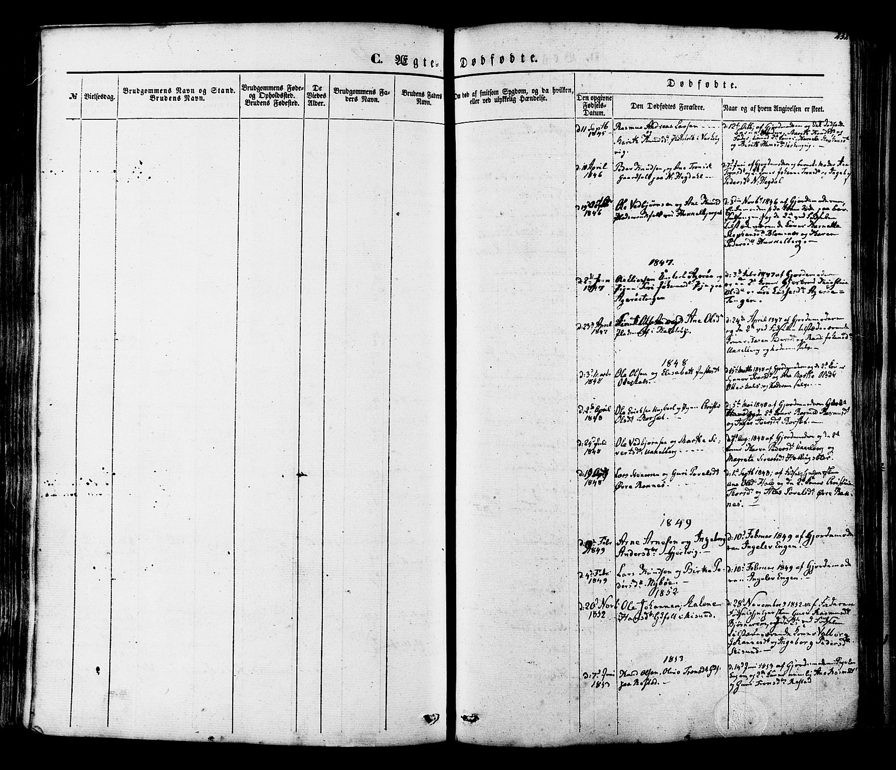 Ministerialprotokoller, klokkerbøker og fødselsregistre - Møre og Romsdal, SAT/A-1454/560/L0719: Parish register (official) no. 560A03, 1845-1872, p. 232
