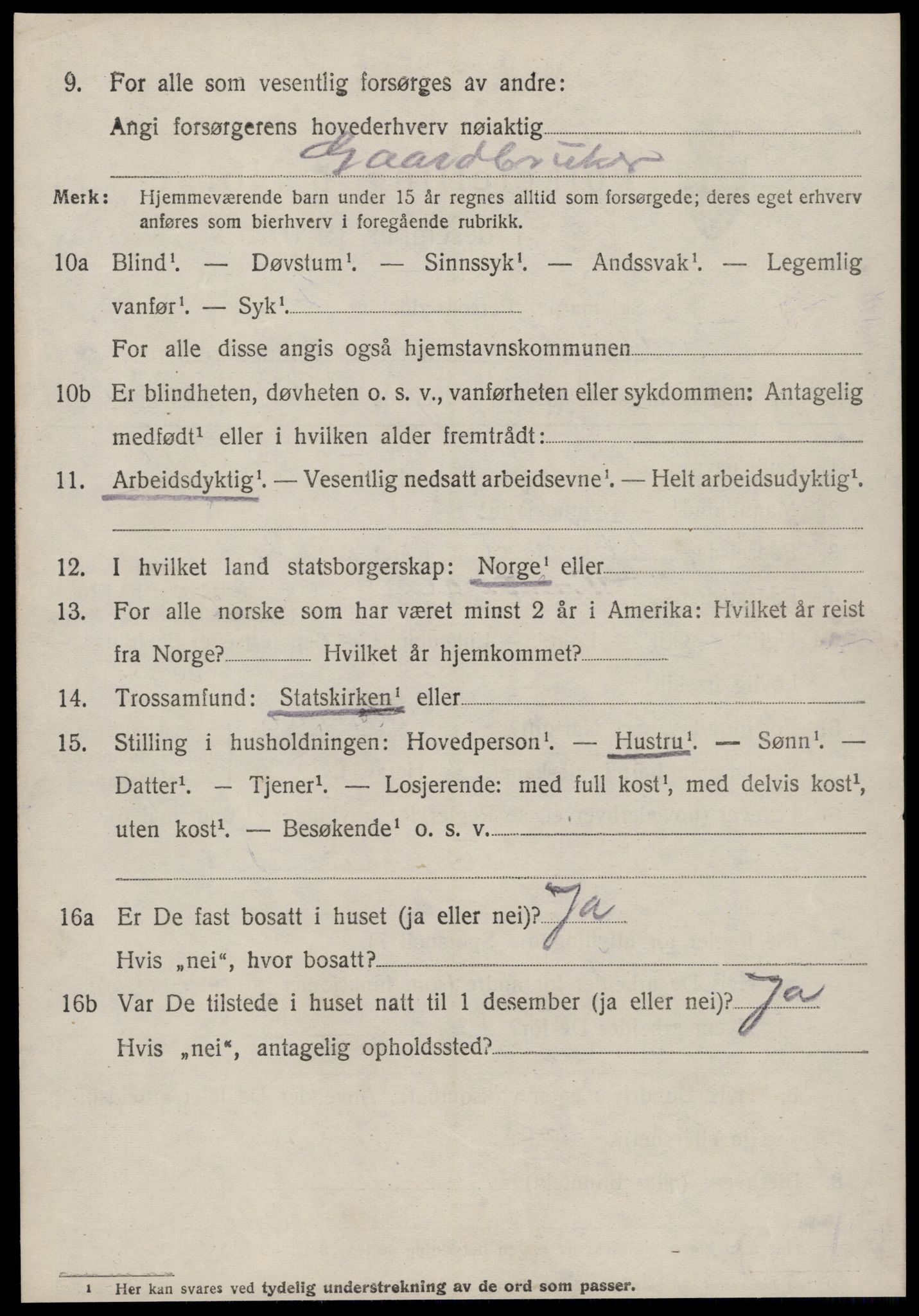 SAT, 1920 census for Vartdal, 1920, p. 1170