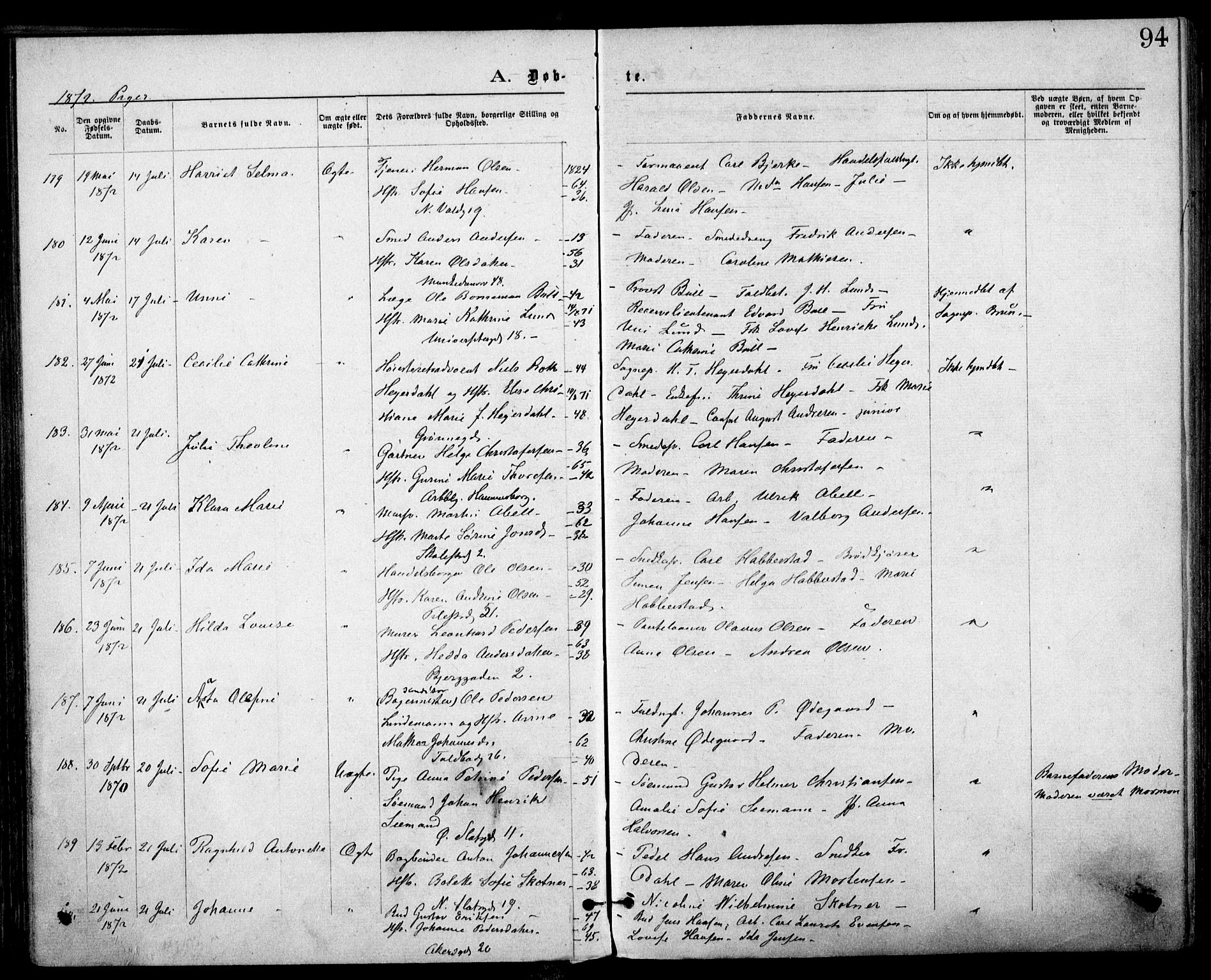 Trefoldighet prestekontor Kirkebøker, SAO/A-10882/F/Fa/L0003: Parish register (official) no. I 3, 1870-1876, p. 94