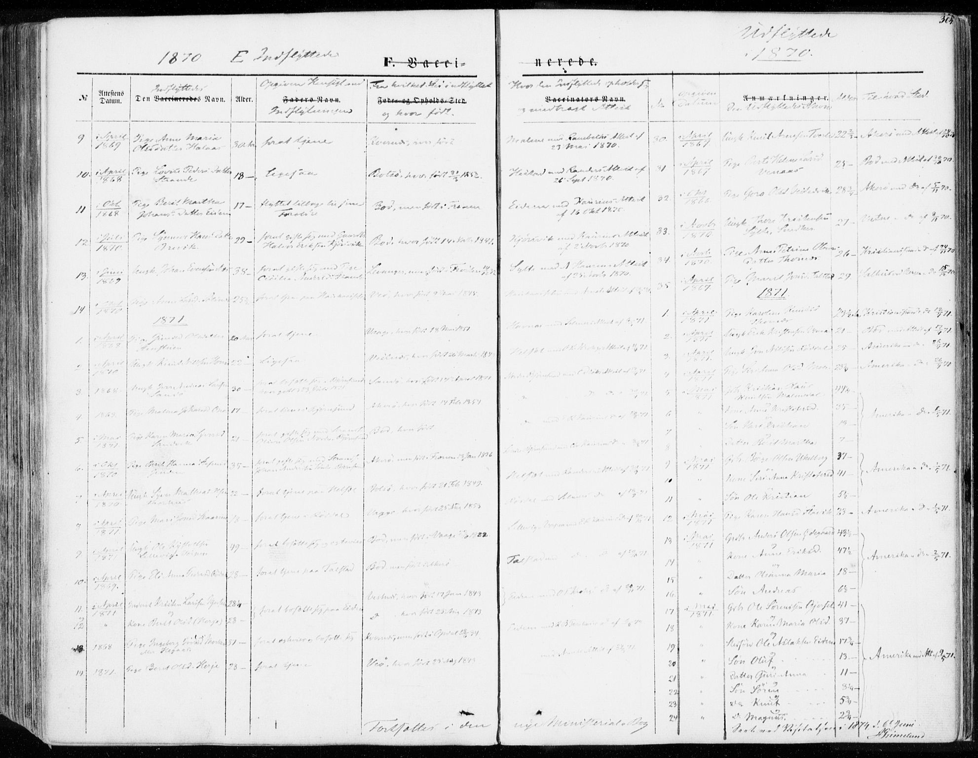 Ministerialprotokoller, klokkerbøker og fødselsregistre - Møre og Romsdal, SAT/A-1454/565/L0748: Parish register (official) no. 565A02, 1845-1872, p. 304