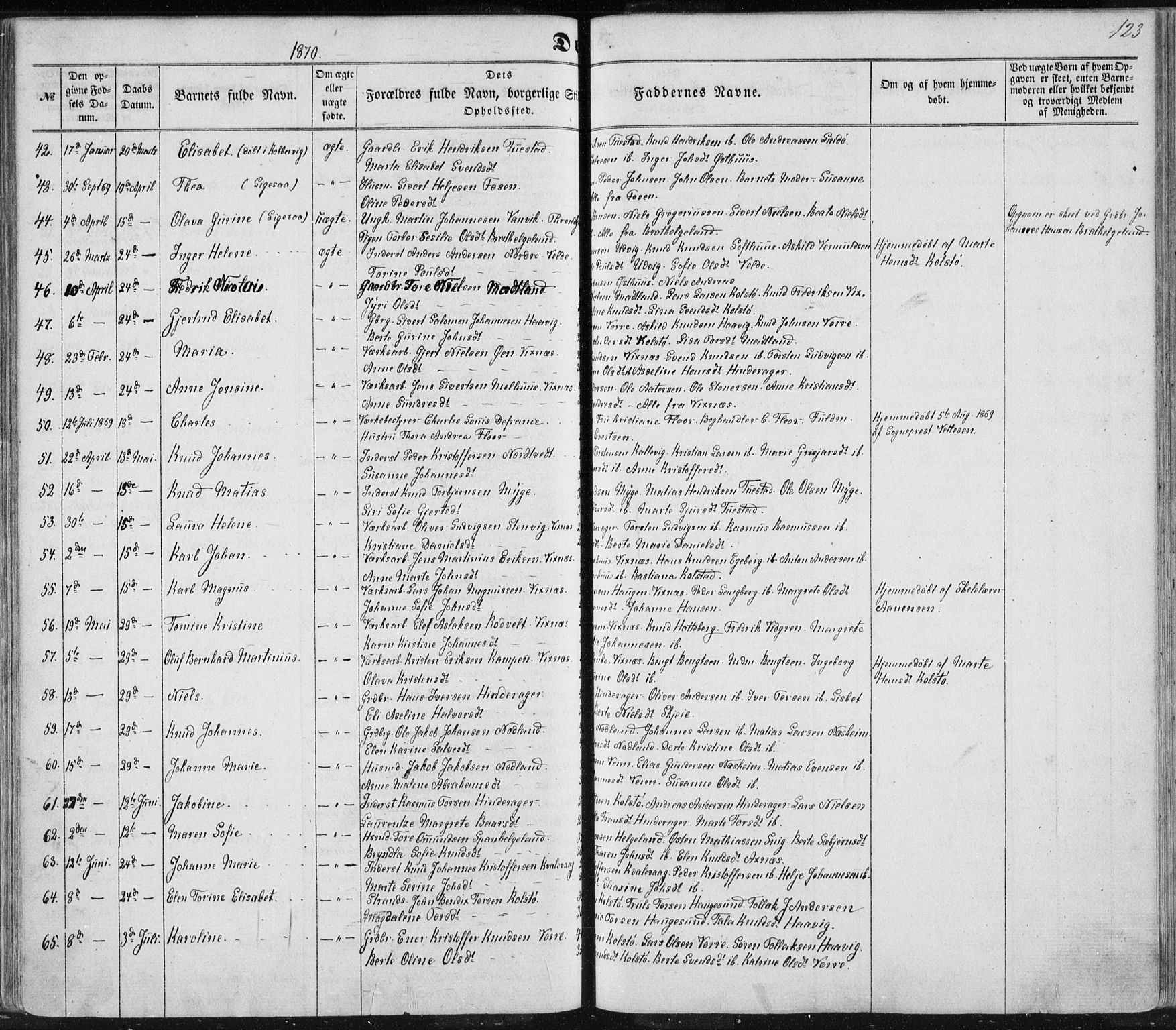 Avaldsnes sokneprestkontor, AV/SAST-A -101851/H/Ha/Haa/L0010: Parish register (official) no. A 10, 1857-1876, p. 123