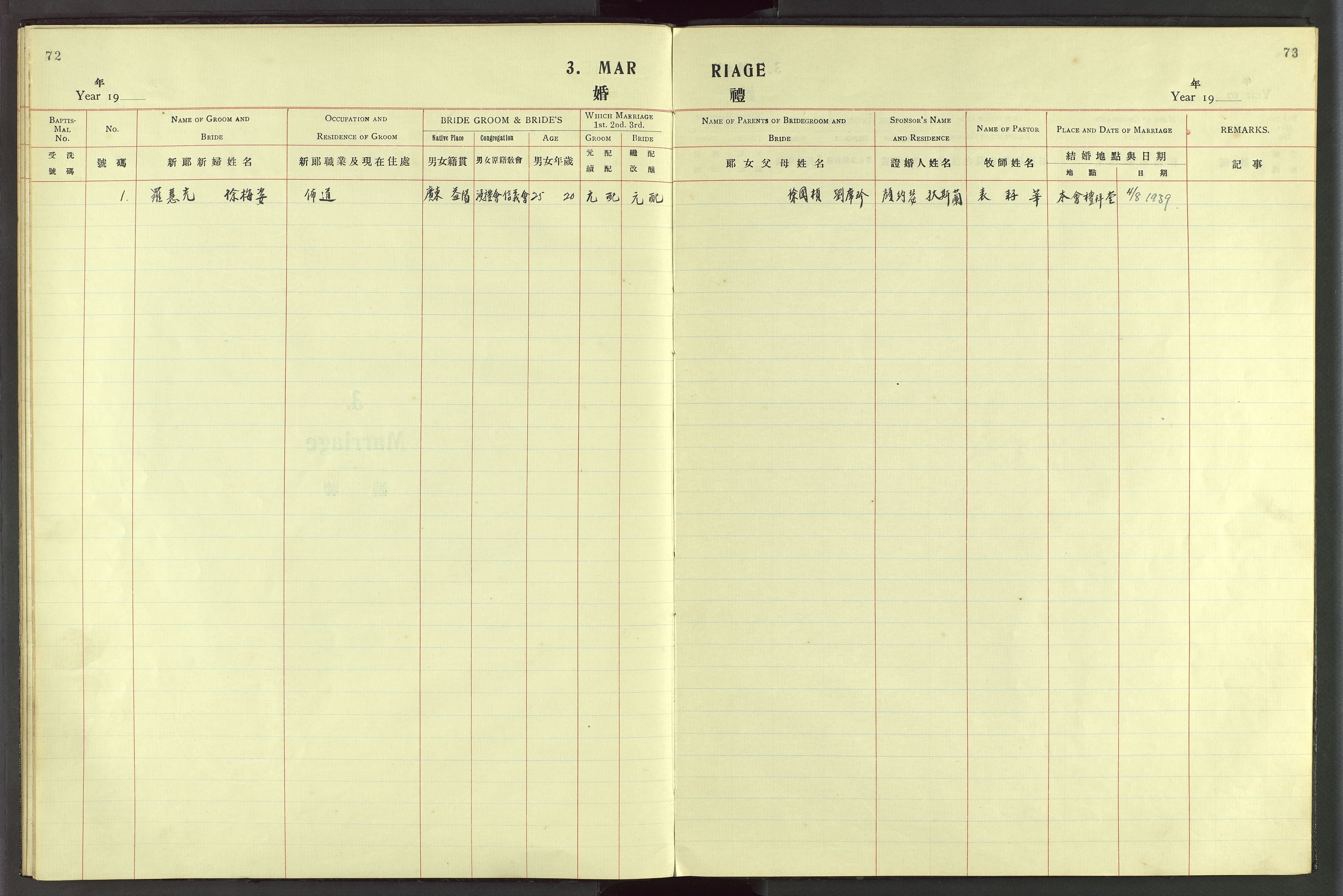 Det Norske Misjonsselskap - utland - Kina (Hunan), VID/MA-A-1065/Dm/L0049: Parish register (official) no. 87, 1908-1947, p. 72-73