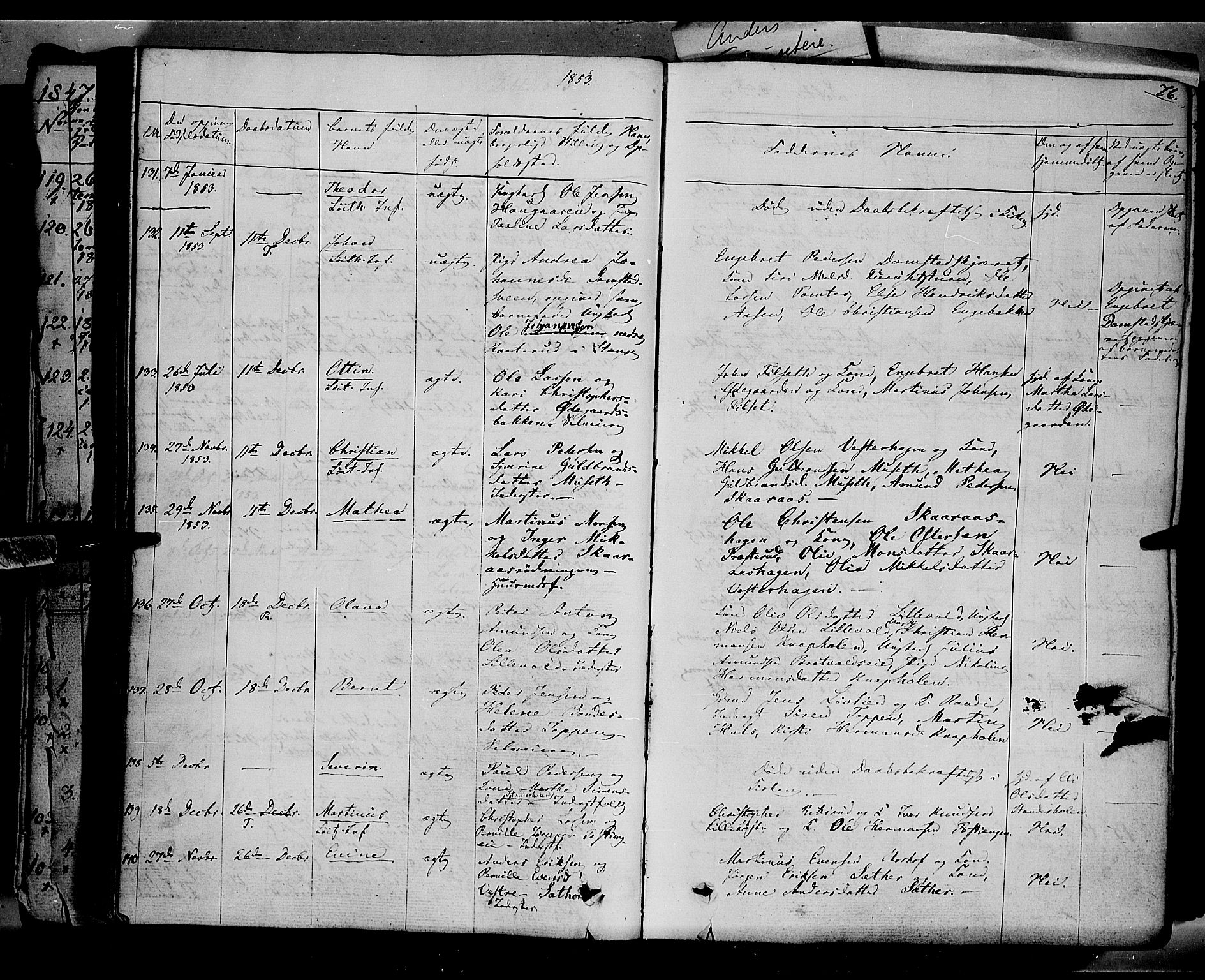 Romedal prestekontor, AV/SAH-PREST-004/K/L0004: Parish register (official) no. 4, 1847-1861, p. 76