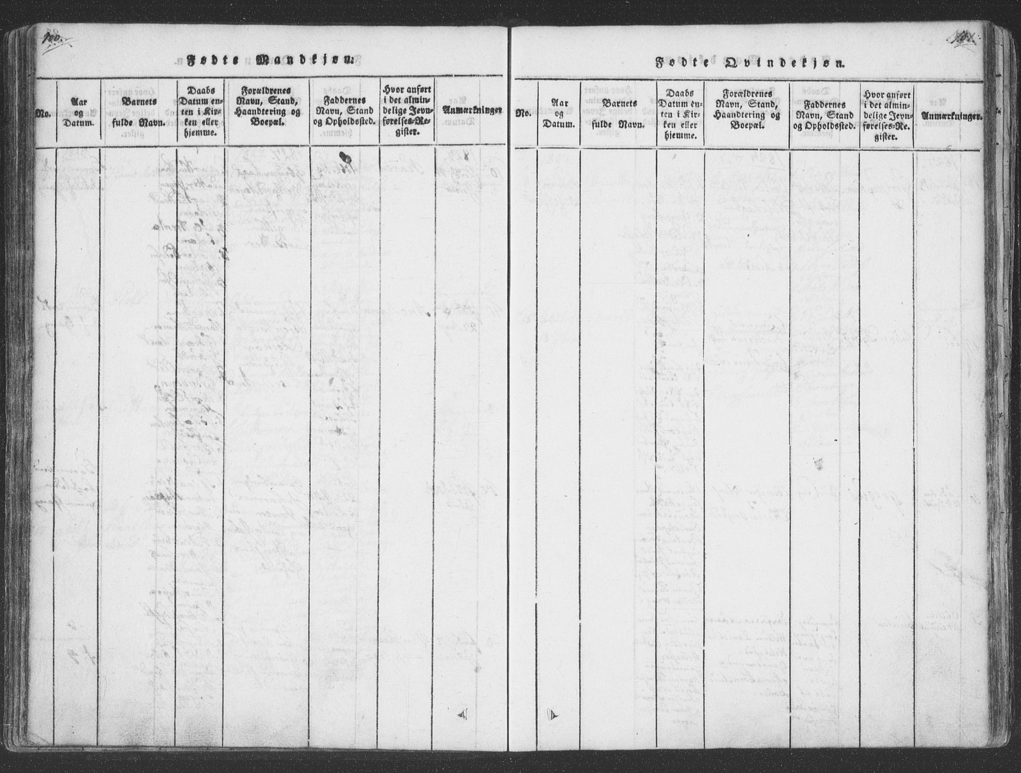 Ministerialprotokoller, klokkerbøker og fødselsregistre - Nordland, SAT/A-1459/855/L0798: Parish register (official) no. 855A06, 1821-1835, p. 100-101