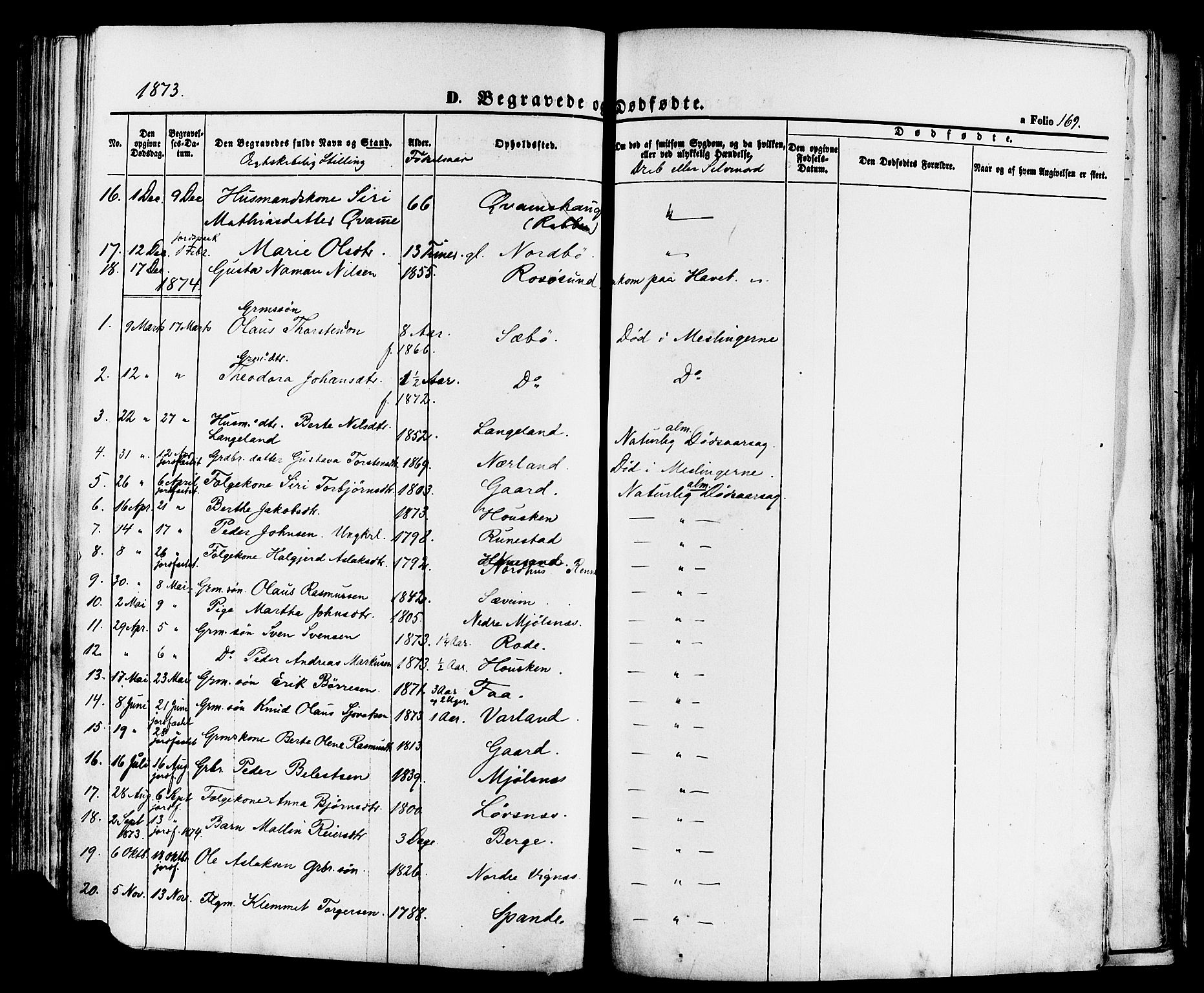 Finnøy sokneprestkontor, SAST/A-101825/H/Ha/Haa/L0008: Parish register (official) no. A 8, 1863-1878, p. 169