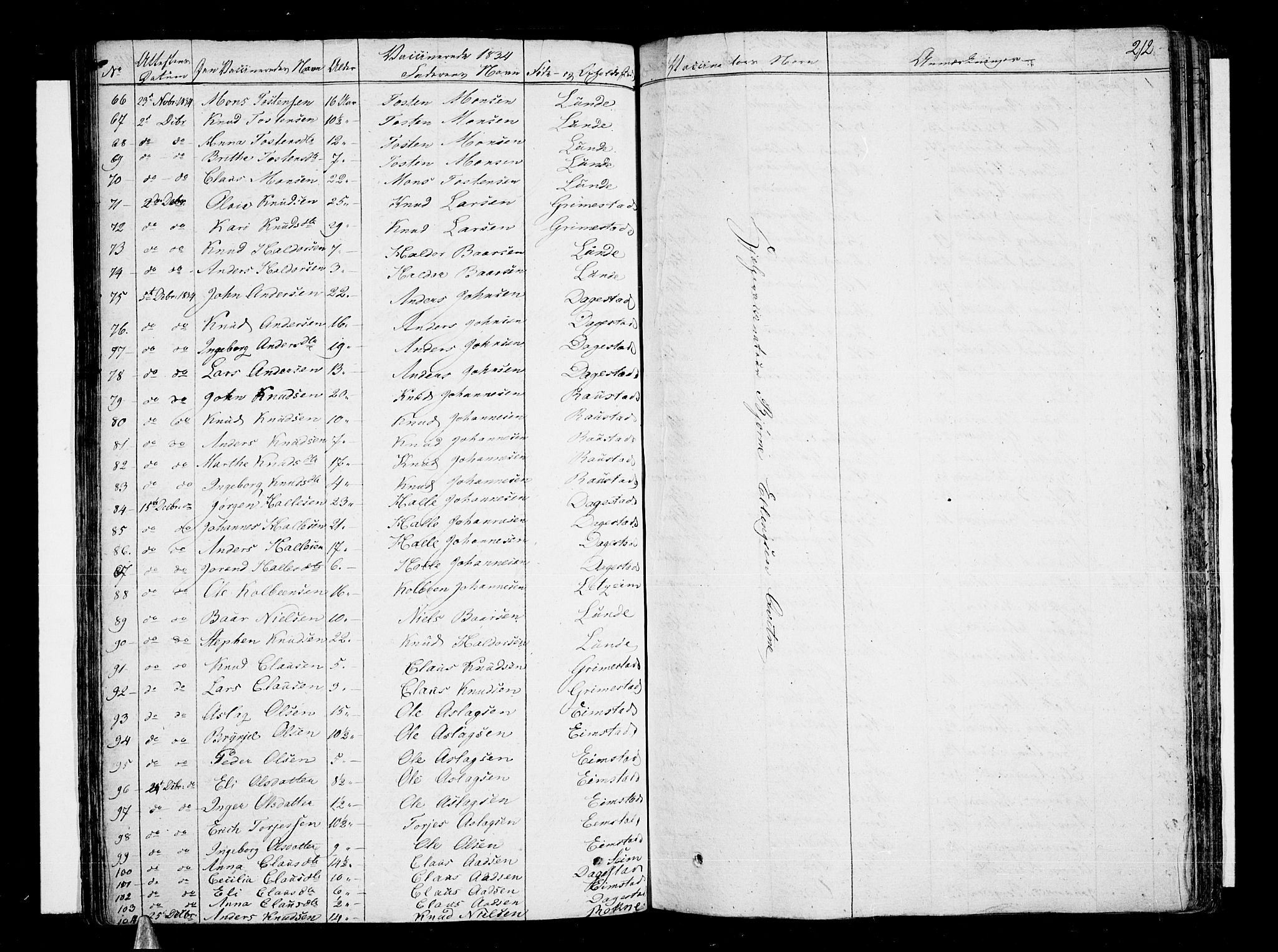 Voss sokneprestembete, AV/SAB-A-79001/H/Haa: Parish register (official) no. A 12, 1823-1837, p. 212