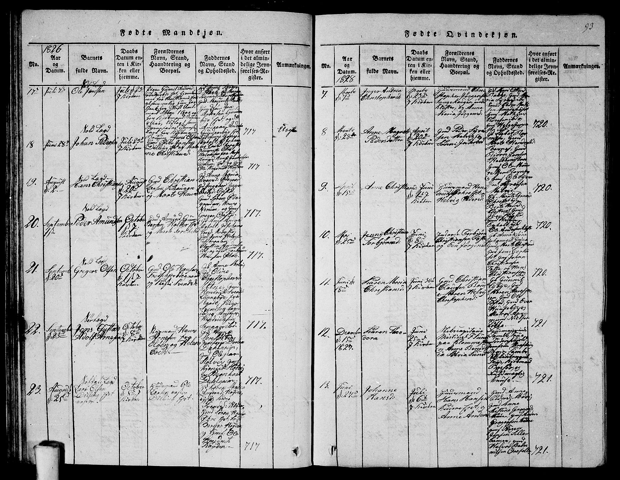 Rygge prestekontor Kirkebøker, AV/SAO-A-10084b/G/Ga/L0001: Parish register (copy) no. 1, 1814-1871, p. 92-93