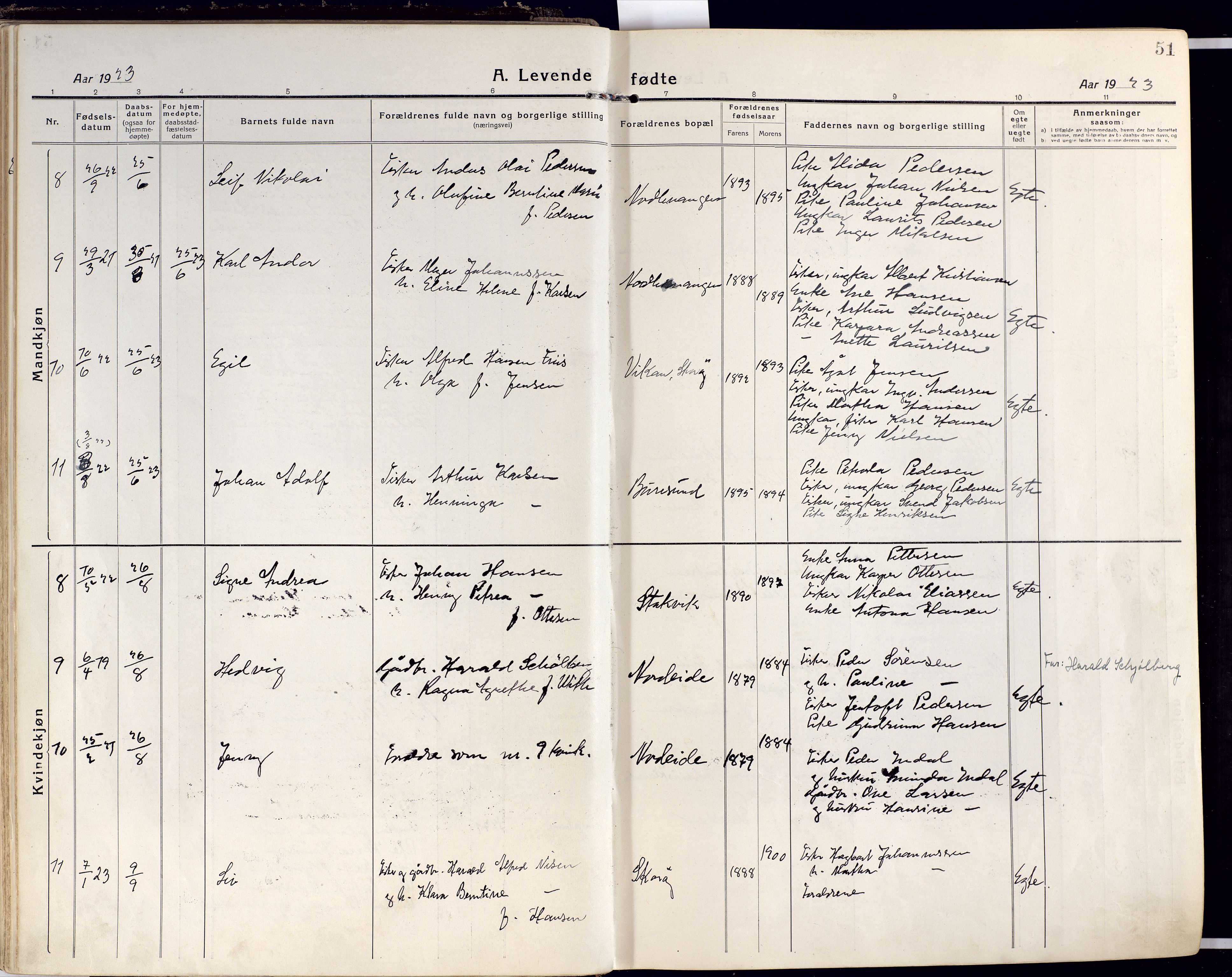 Karlsøy sokneprestembete, AV/SATØ-S-1299/H/Ha/Haa/L0015kirke: Parish register (official) no. 15, 1918-1929, p. 51