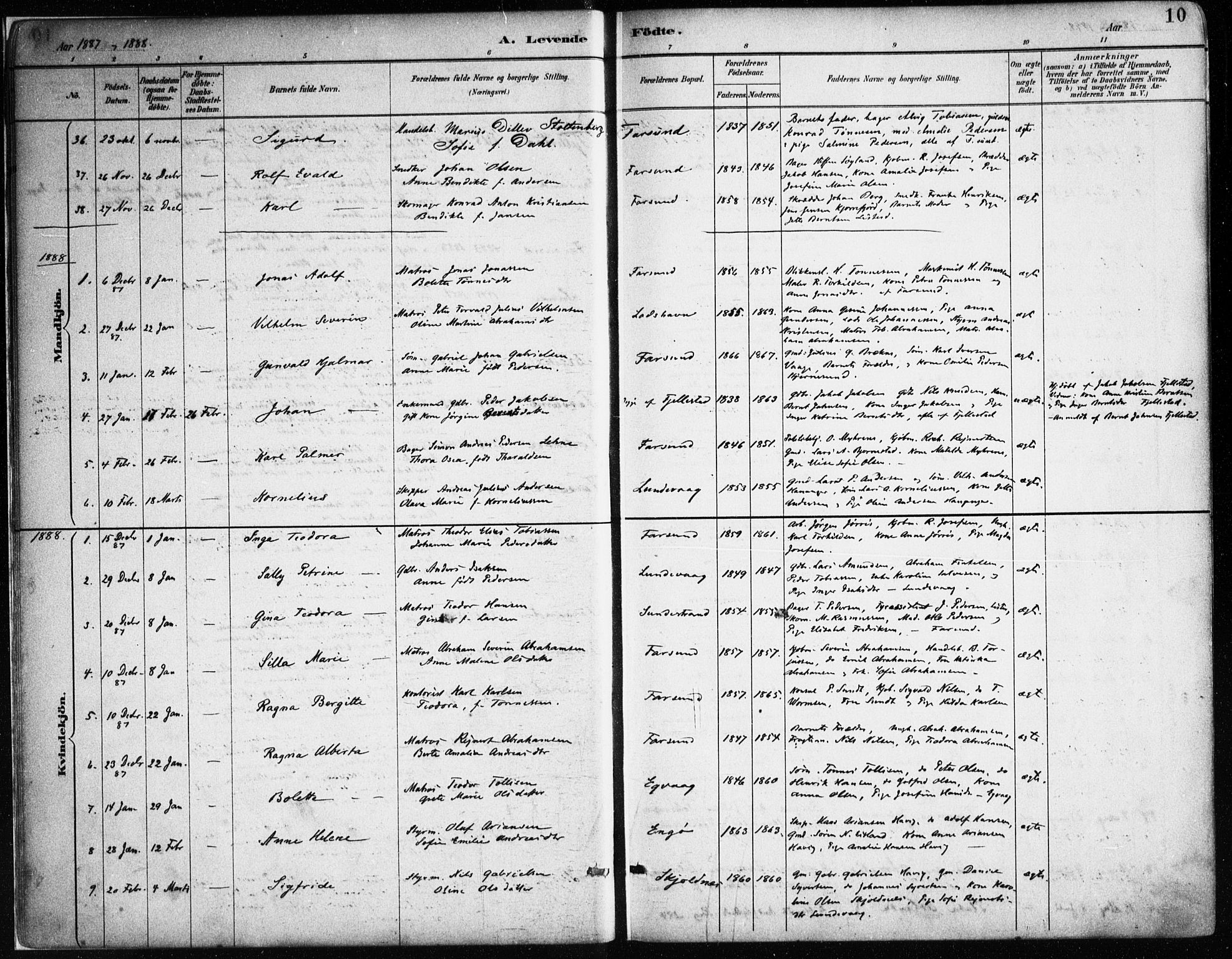 Farsund sokneprestkontor, AV/SAK-1111-0009/F/Fa/L0006: Parish register (official) no. A 6, 1887-1920, p. 10