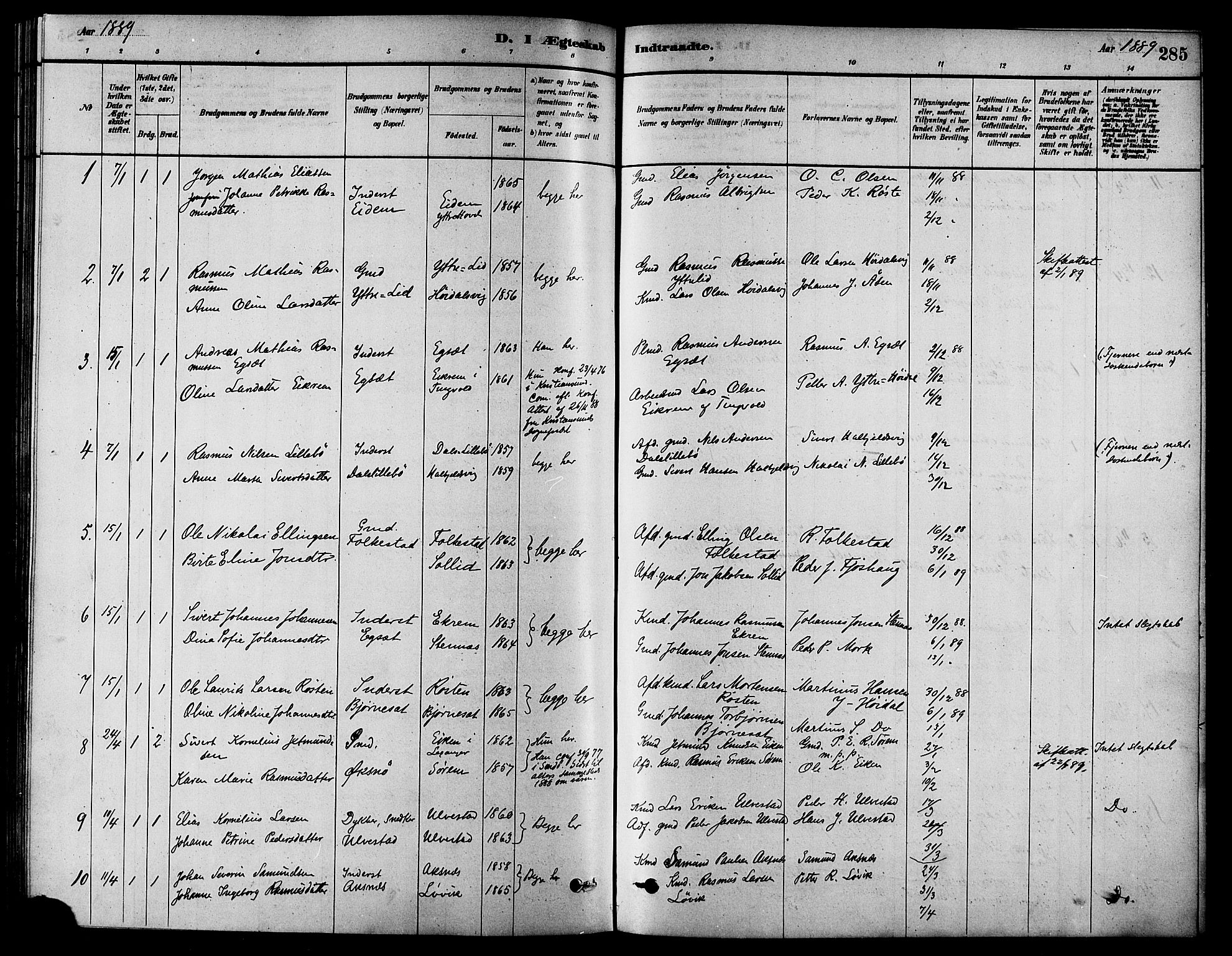 Ministerialprotokoller, klokkerbøker og fødselsregistre - Møre og Romsdal, AV/SAT-A-1454/511/L0141: Parish register (official) no. 511A08, 1878-1890, p. 285