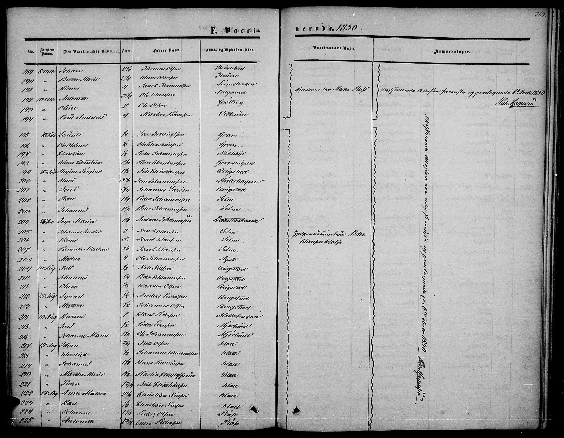 Vestre Toten prestekontor, SAH/PREST-108/H/Ha/Haa/L0005: Parish register (official) no. 5, 1850-1855, p. 363
