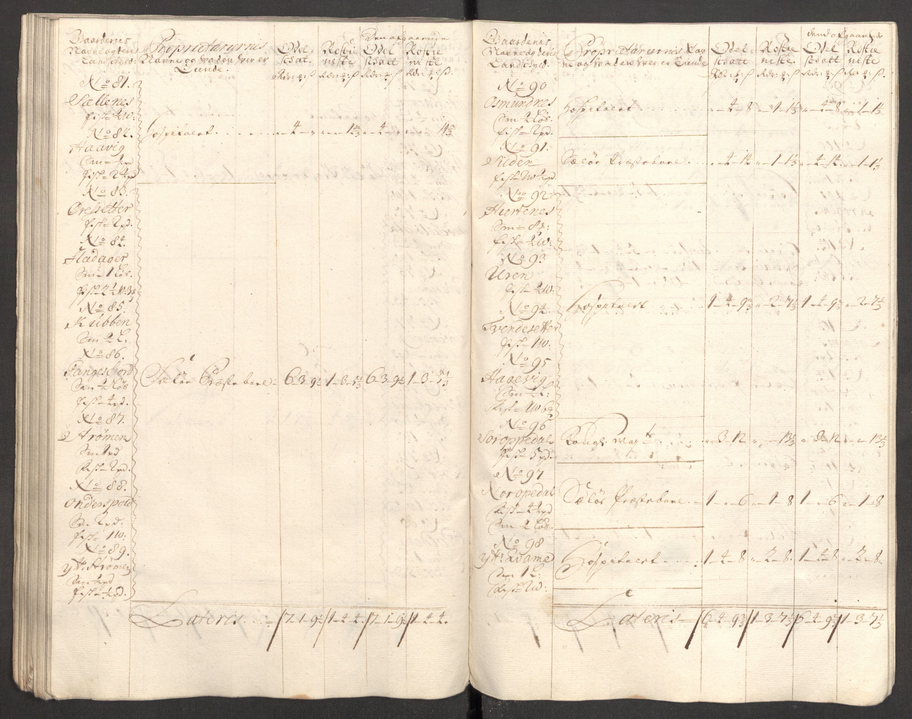 Rentekammeret inntil 1814, Reviderte regnskaper, Fogderegnskap, AV/RA-EA-4092/R53/L3430: Fogderegnskap Sunn- og Nordfjord, 1706-1707, p. 134