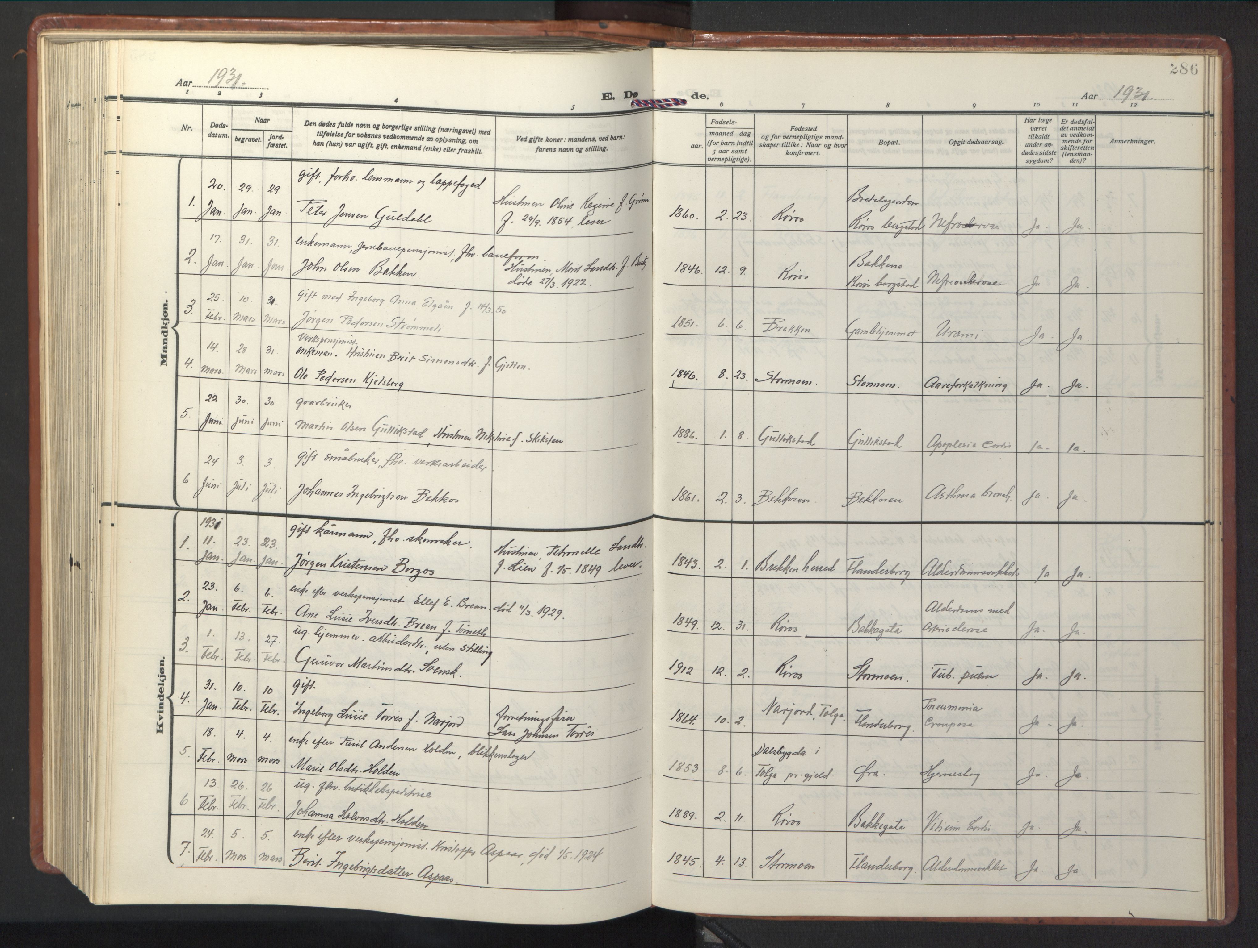 Ministerialprotokoller, klokkerbøker og fødselsregistre - Sør-Trøndelag, SAT/A-1456/681/L0943: Parish register (copy) no. 681C07, 1926-1954, p. 286