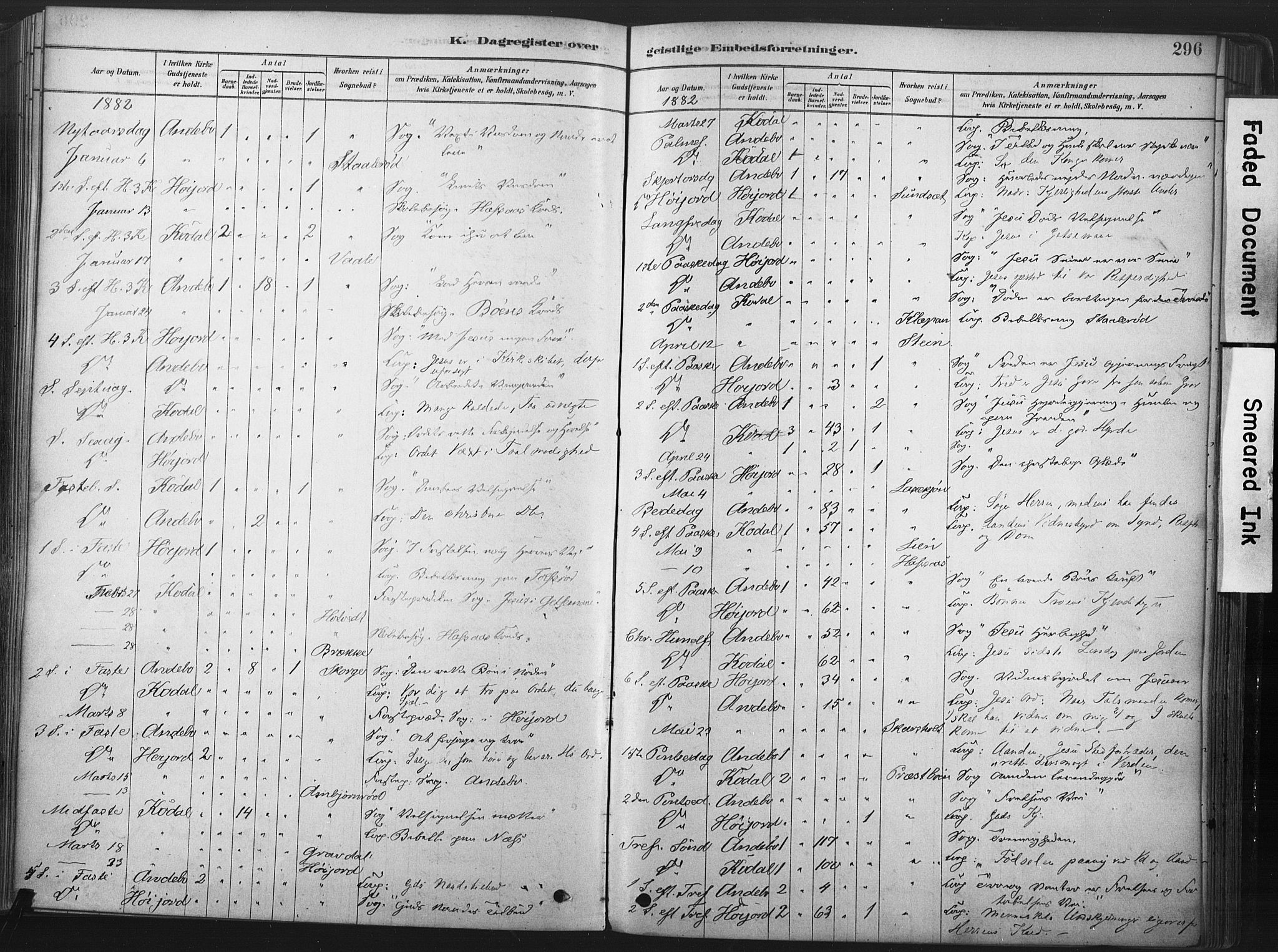 Andebu kirkebøker, AV/SAKO-A-336/F/Fa/L0007: Parish register (official) no. 7, 1878-1899, p. 296