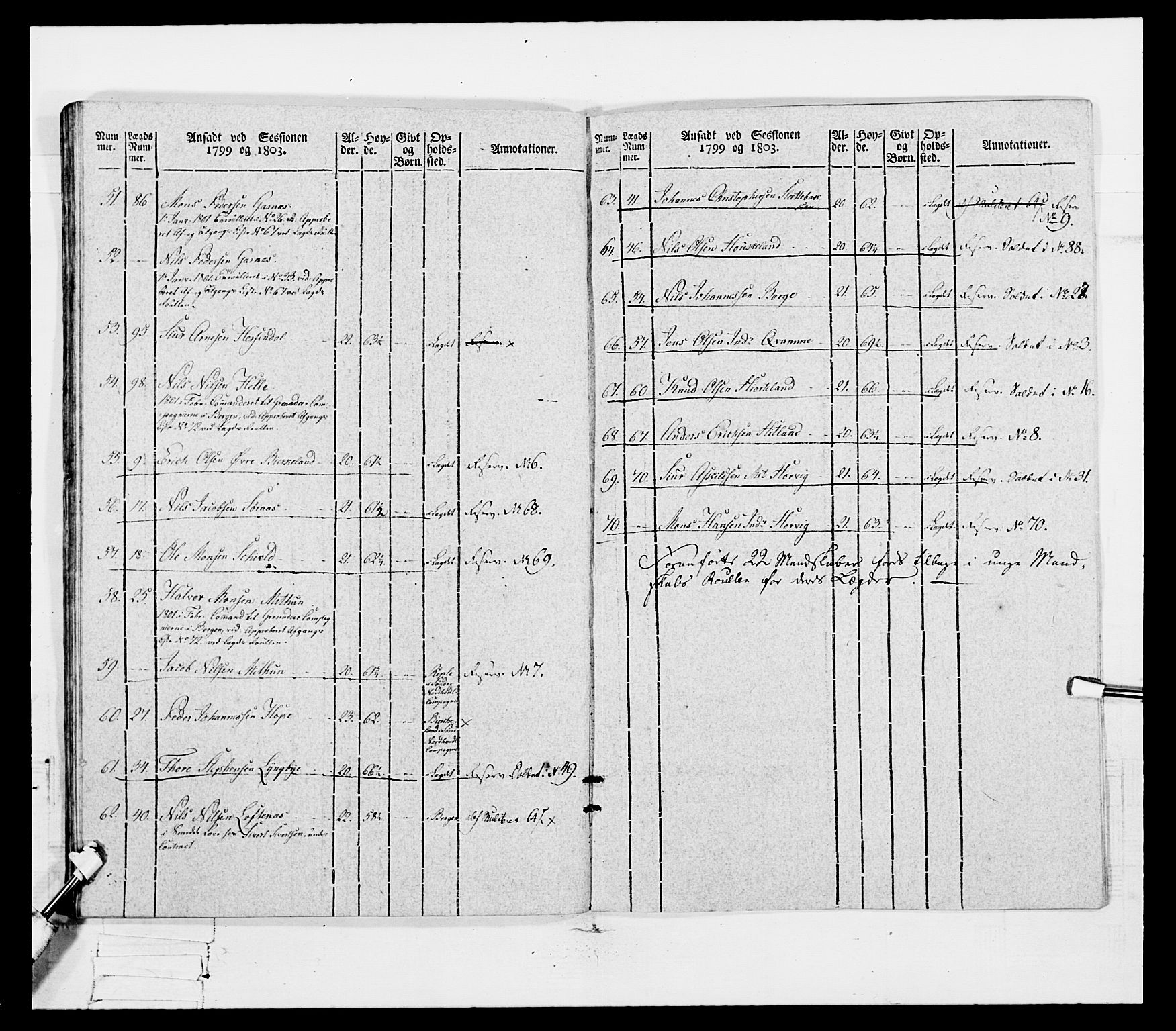 Generalitets- og kommissariatskollegiet, Det kongelige norske kommissariatskollegium, AV/RA-EA-5420/E/Eh/L0096: Bergenhusiske nasjonale infanteriregiment, 1791-1803, p. 380