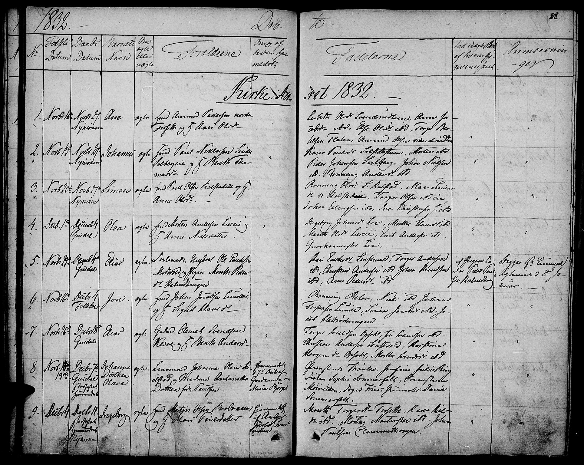 Gausdal prestekontor, SAH/PREST-090/H/Ha/Haa/L0006: Parish register (official) no. 6, 1830-1839, p. 28