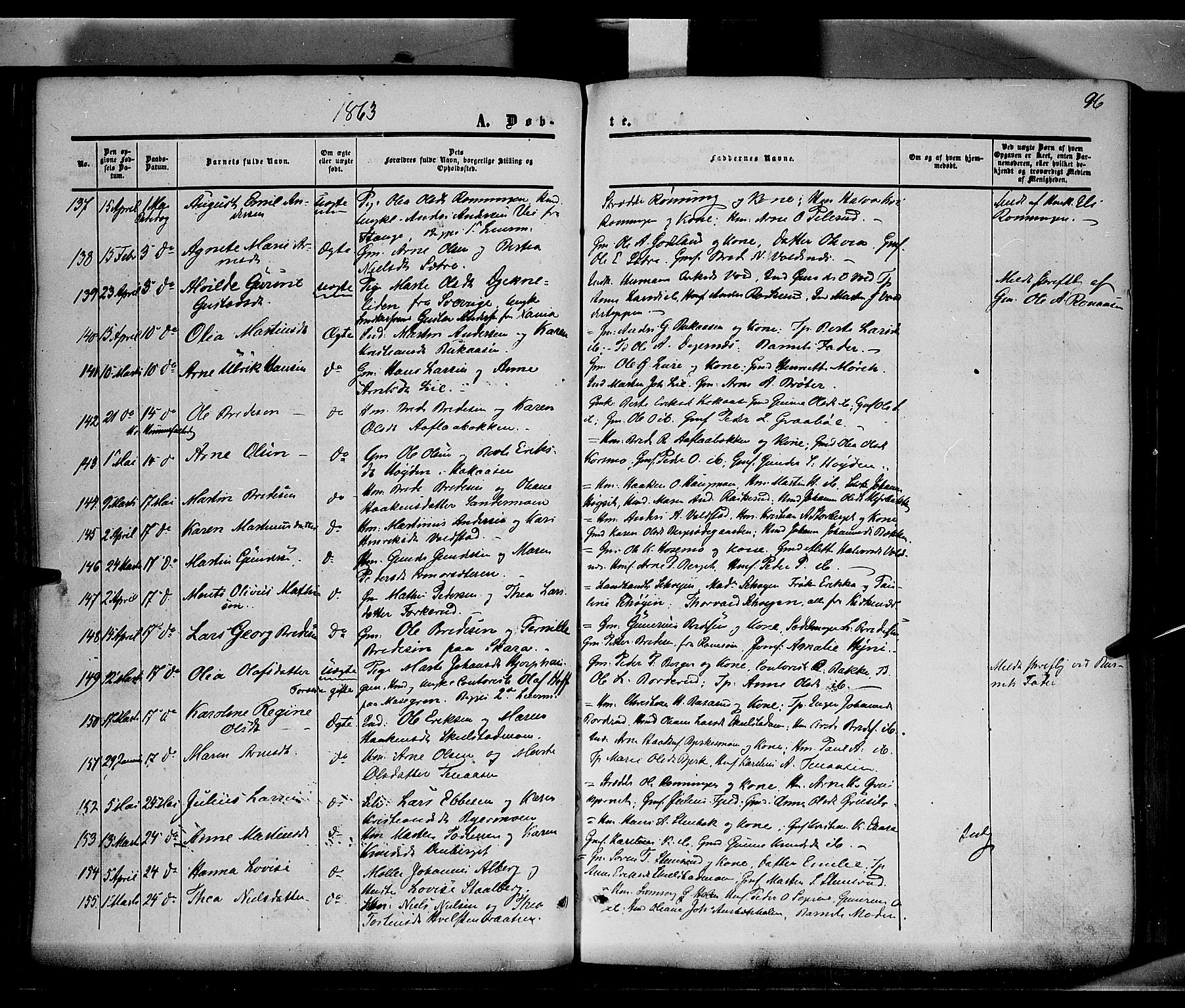 Grue prestekontor, AV/SAH-PREST-036/H/Ha/Haa/L0009: Parish register (official) no. 9, 1859-1863, p. 96