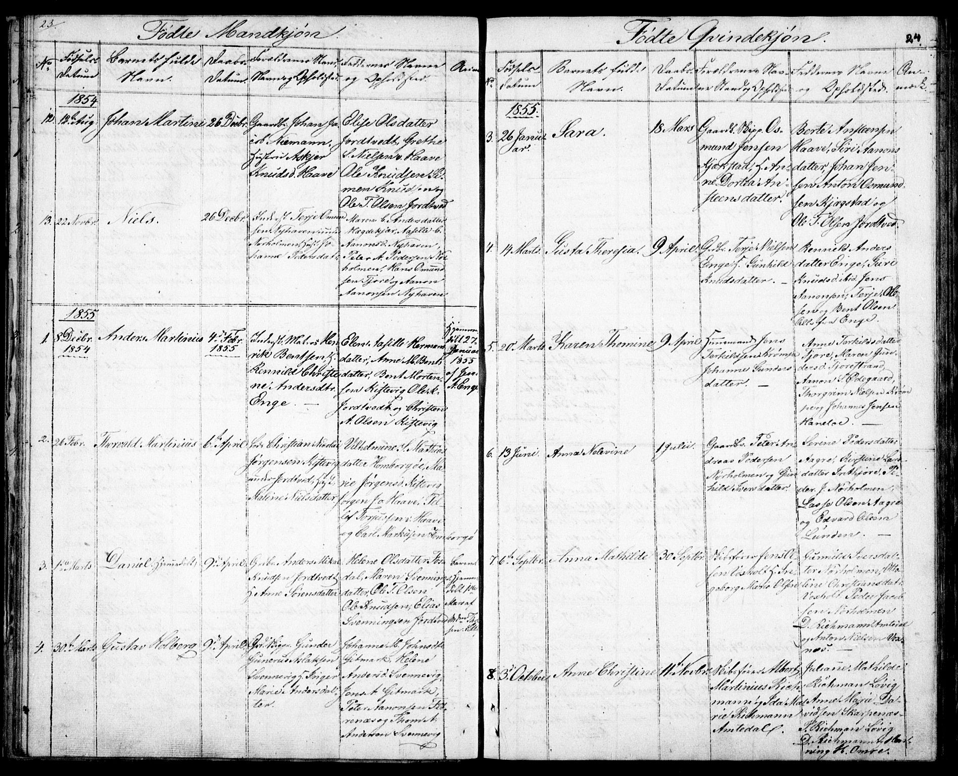 Hommedal sokneprestkontor, AV/SAK-1111-0023/F/Fb/Fba/L0002: Parish register (copy) no. B 2, 1841-1863, p. 24