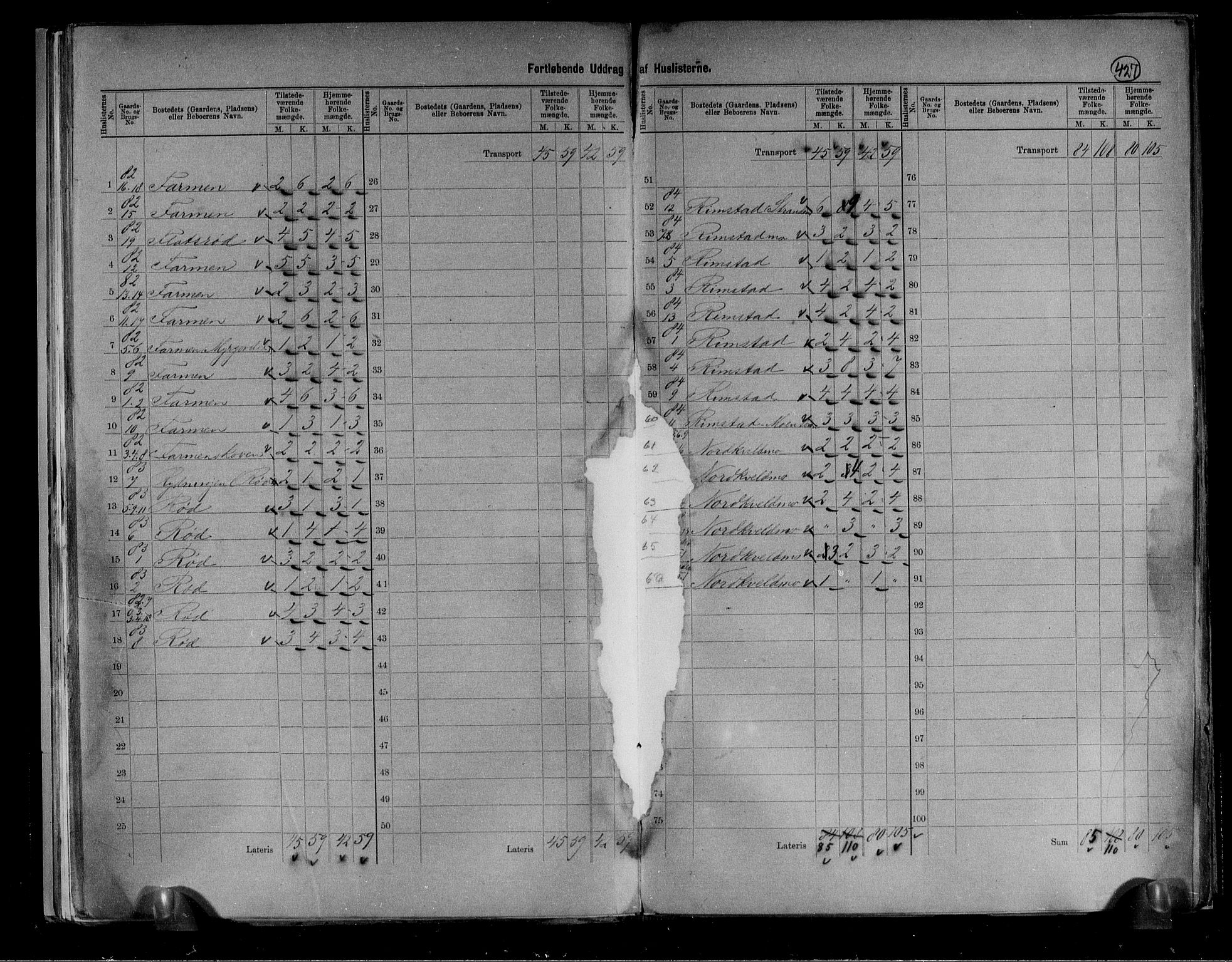 RA, 1891 census for 0727 Hedrum, 1891, p. 23