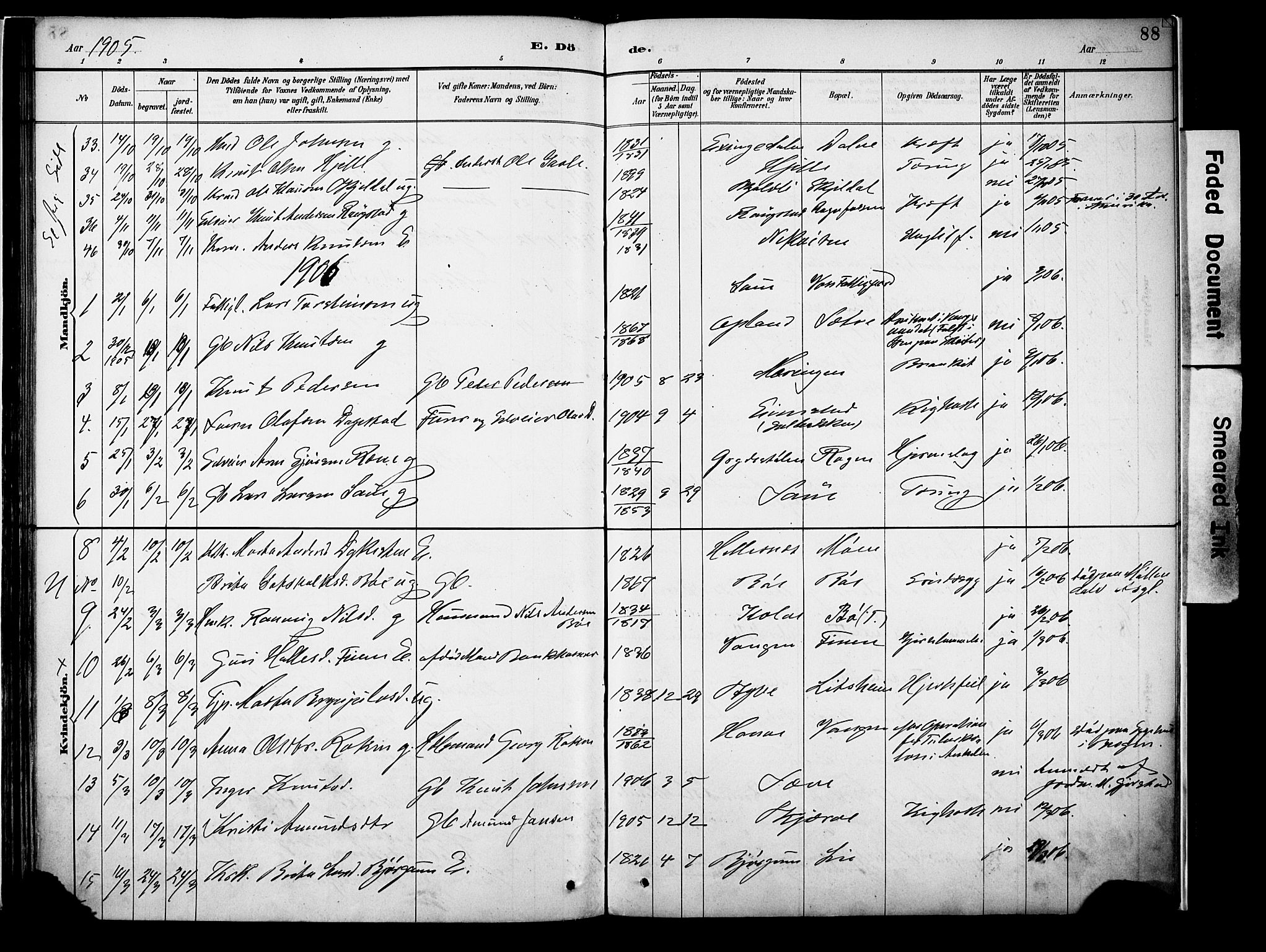 Voss sokneprestembete, SAB/A-79001/H/Haa: Parish register (official) no. A 22, 1887-1909, p. 88