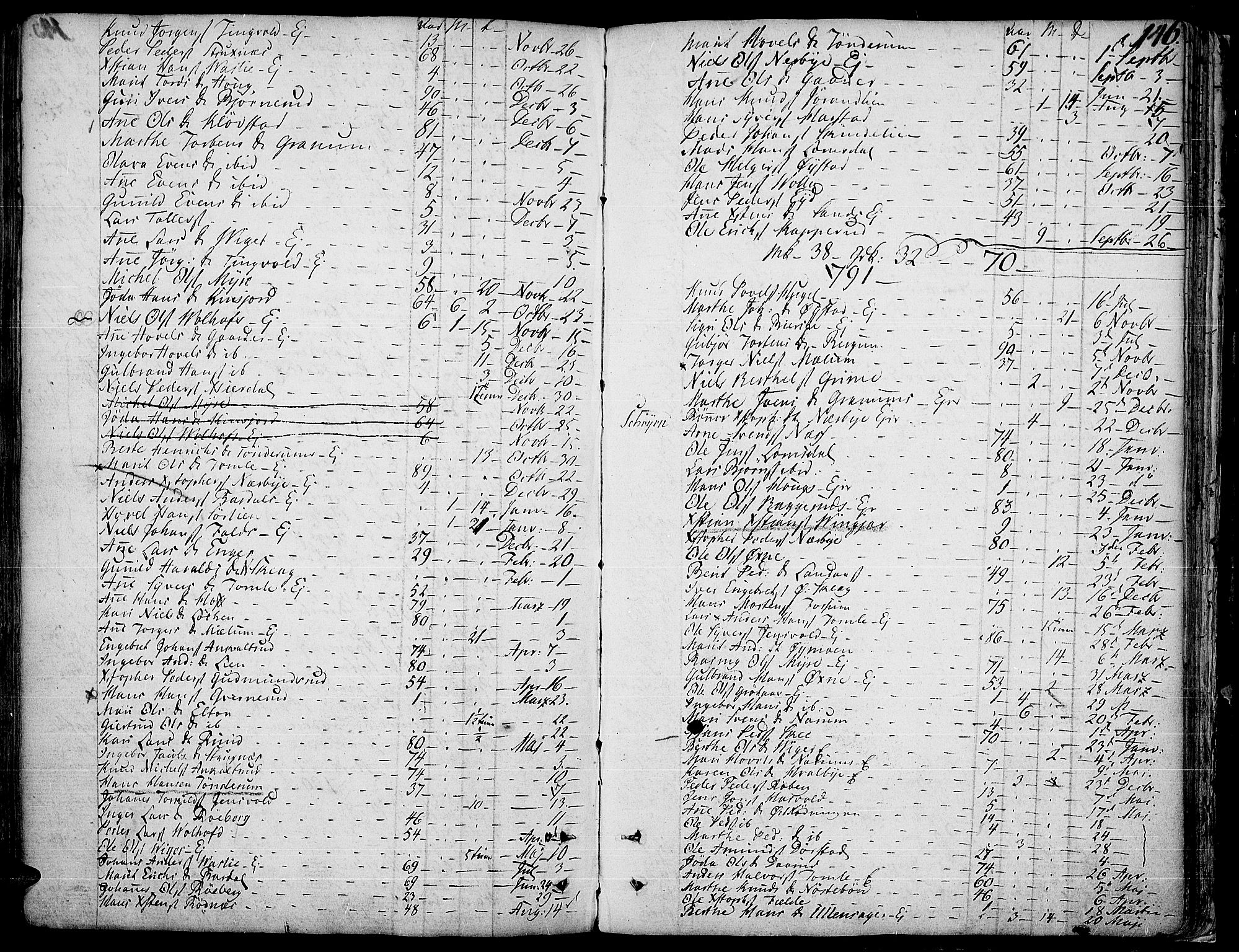 Land prestekontor, SAH/PREST-120/H/Ha/Haa/L0006: Parish register (official) no. 6, 1784-1813, p. 146