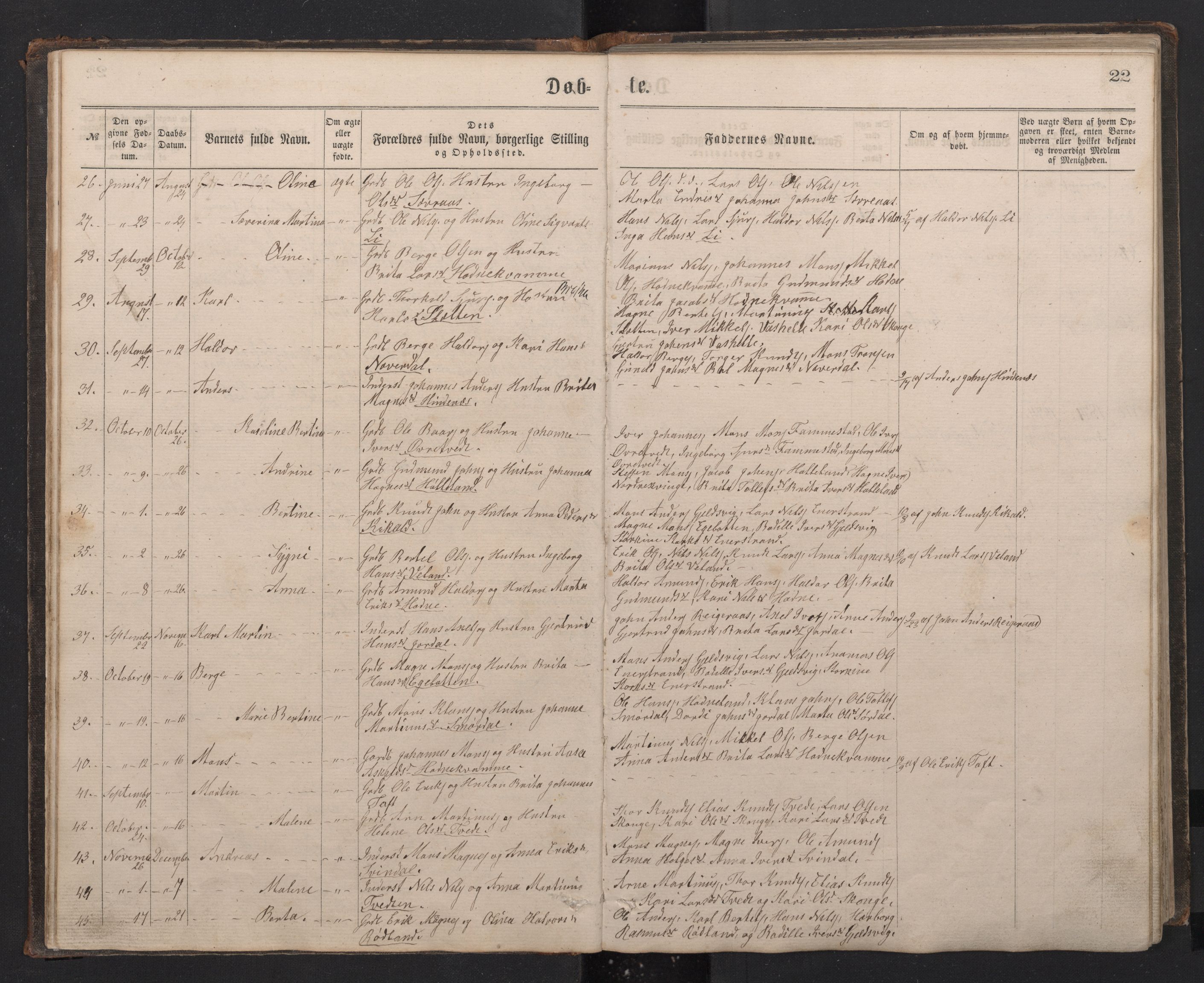 Lindås Sokneprestembete, SAB/A-76701/H/Hab: Parish register (copy) no. E 2, 1867-1892, p. 21b-22a