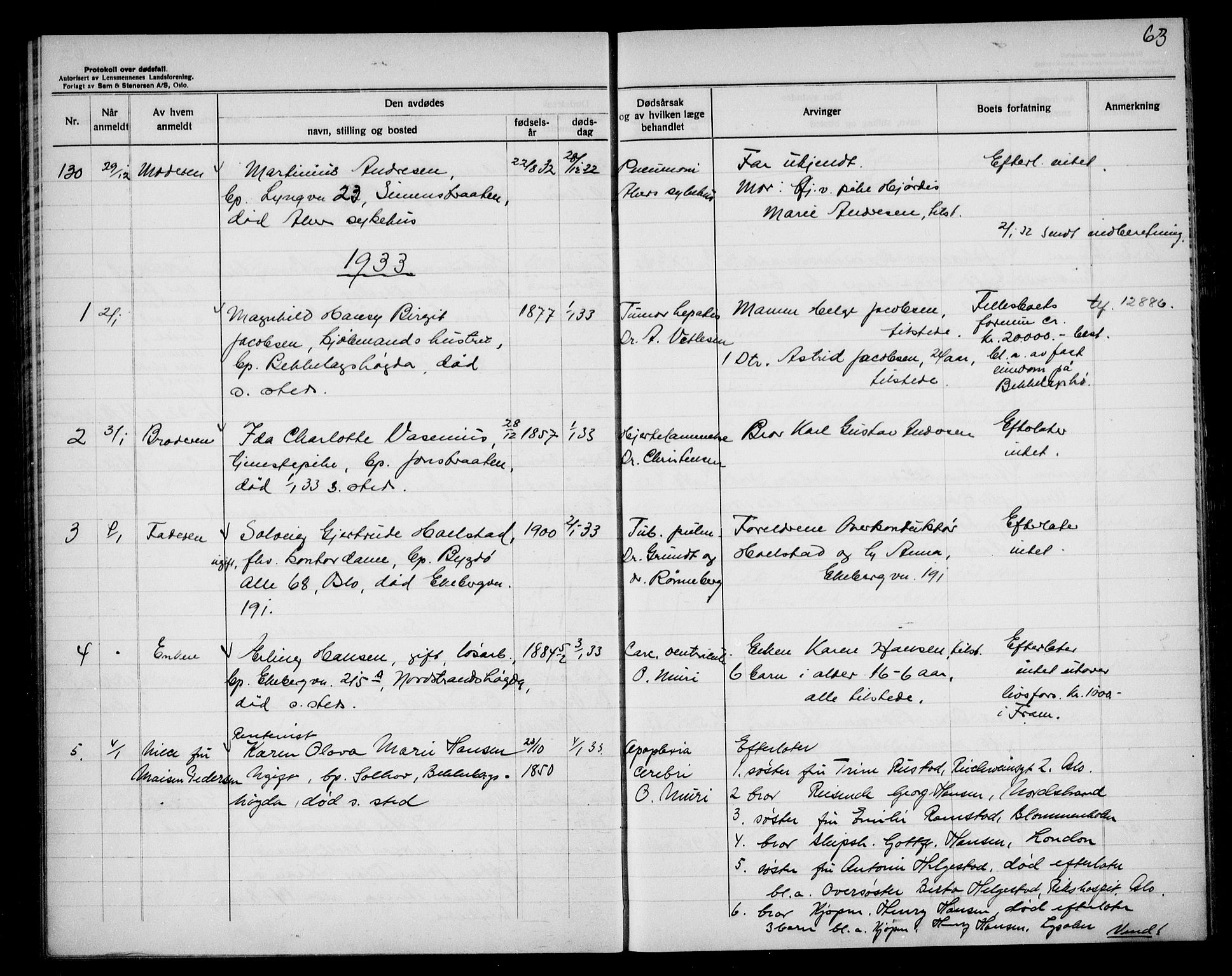 Aker kriminaldommer, skifte- og auksjonsforvalterembete, AV/SAO-A-10452/H/Hb/Hba/Hbad/L0002: Dødsfallsprotokoll for Nordstrand, 1930-1937, p. 63