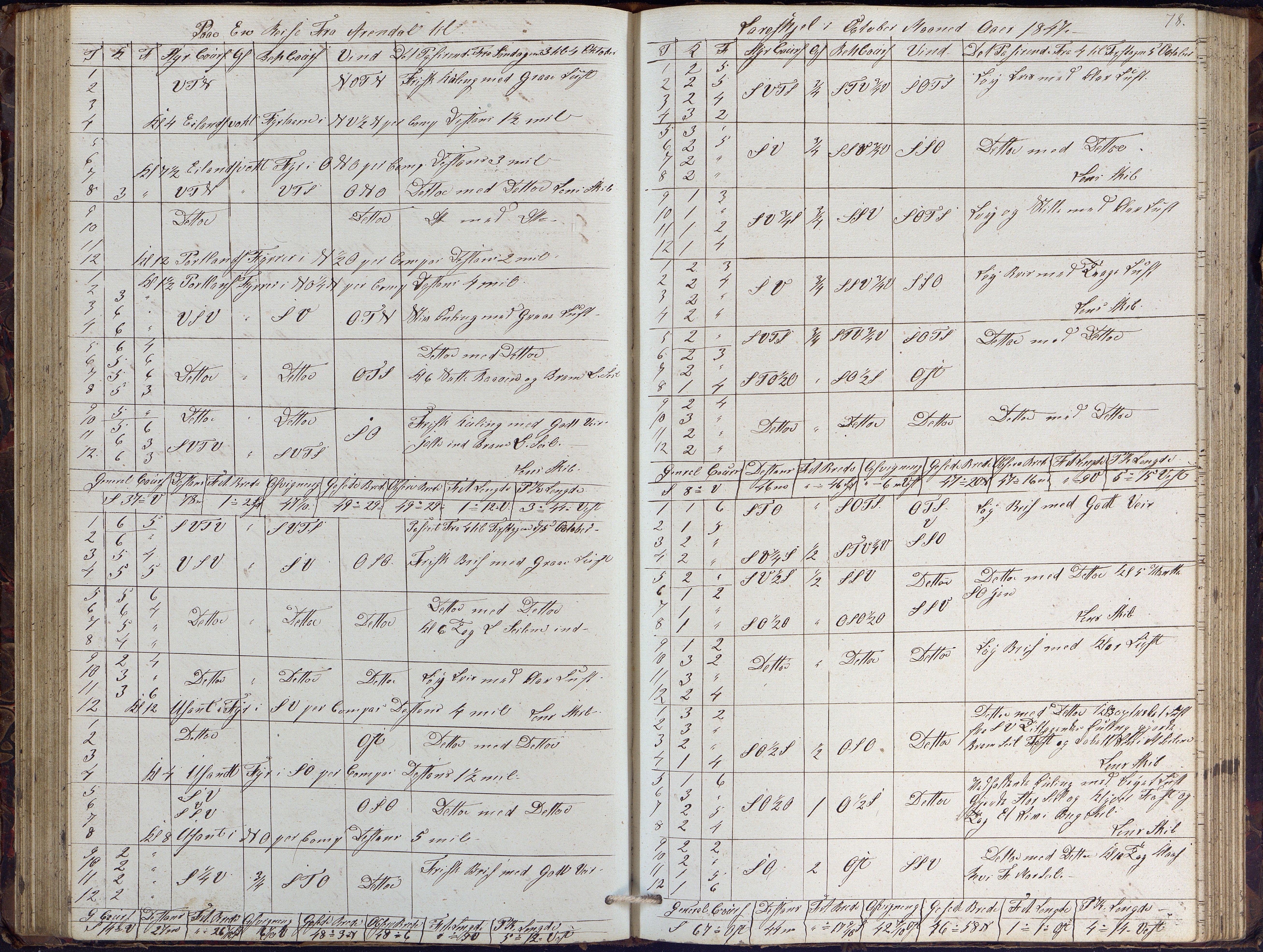 Fartøysarkivet, AAKS/PA-1934/F/L0102/0001: Flere fartøy (se mappenivå) / Dragen (brigg), 1845-1850, p. 78