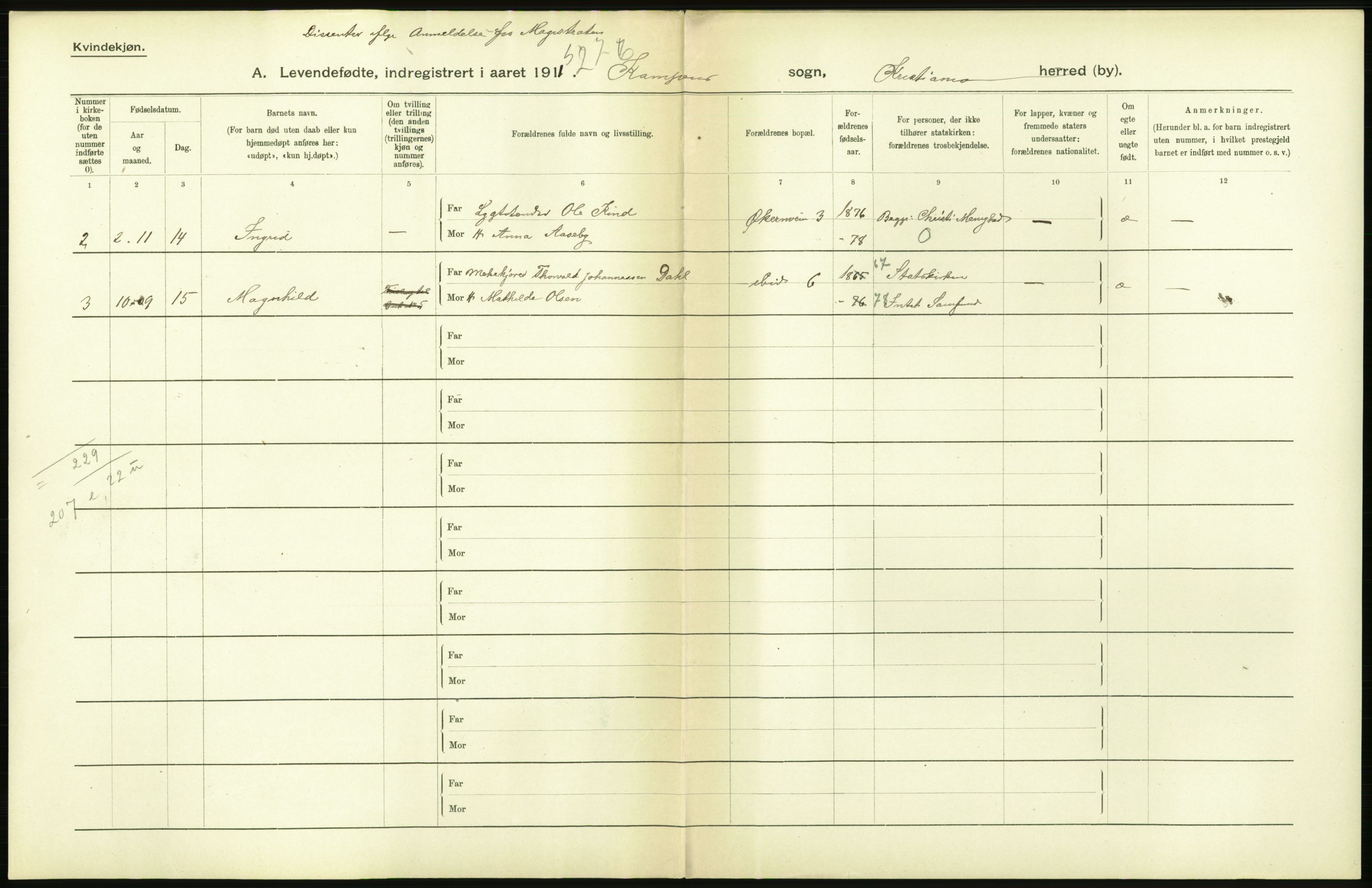 Statistisk sentralbyrå, Sosiodemografiske emner, Befolkning, AV/RA-S-2228/D/Df/Dfb/Dfba/L0007: Kristiania: Levendefødte kvinner., 1911, p. 38