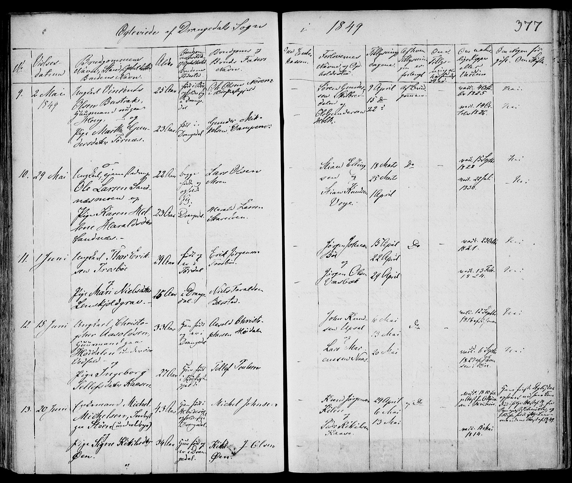 Drangedal kirkebøker, SAKO/A-258/F/Fa/L0007a: Parish register (official) no. 7a, 1837-1856, p. 377