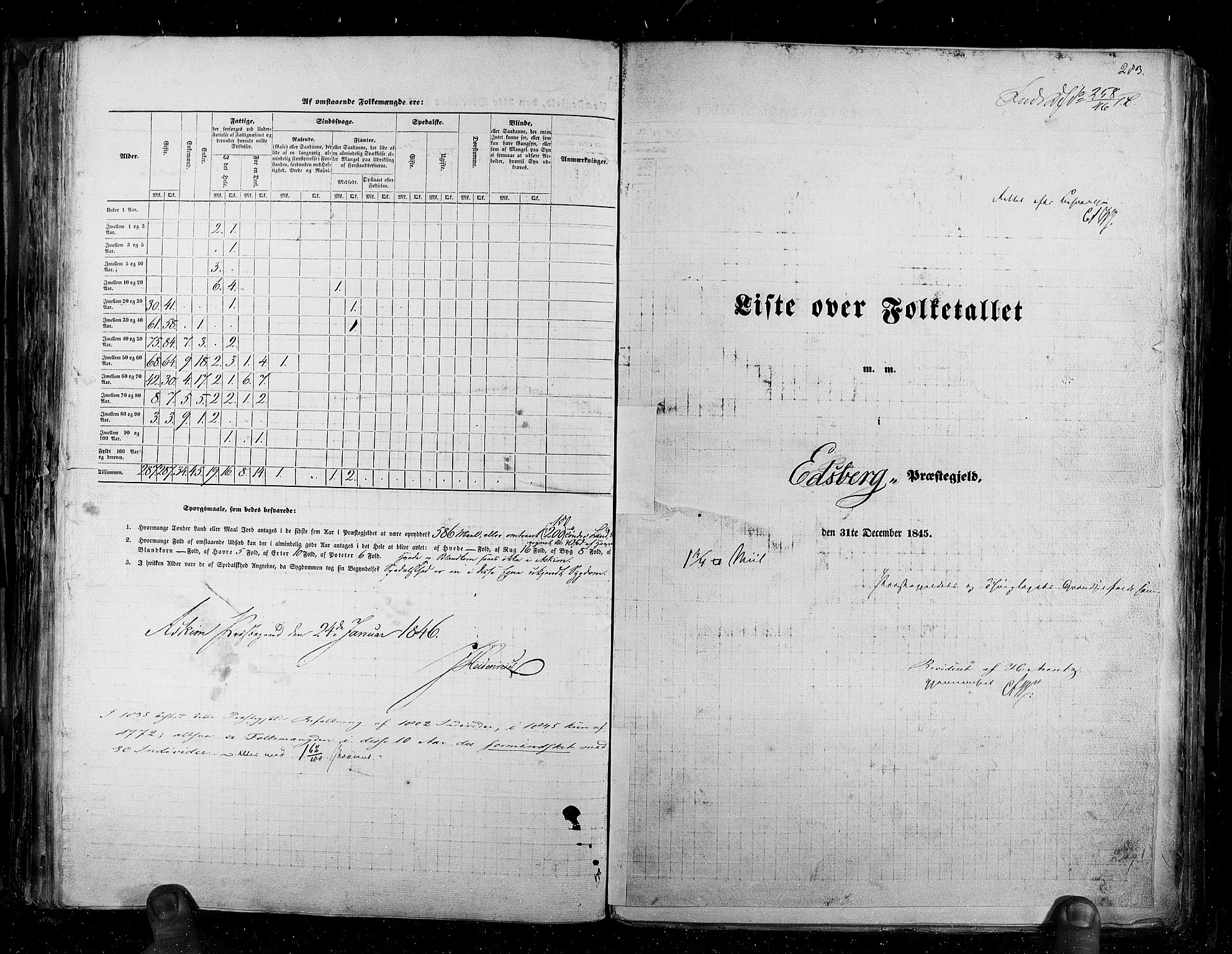 RA, Census 1845, vol. 2: Smålenenes amt og Akershus amt, 1845, p. 283