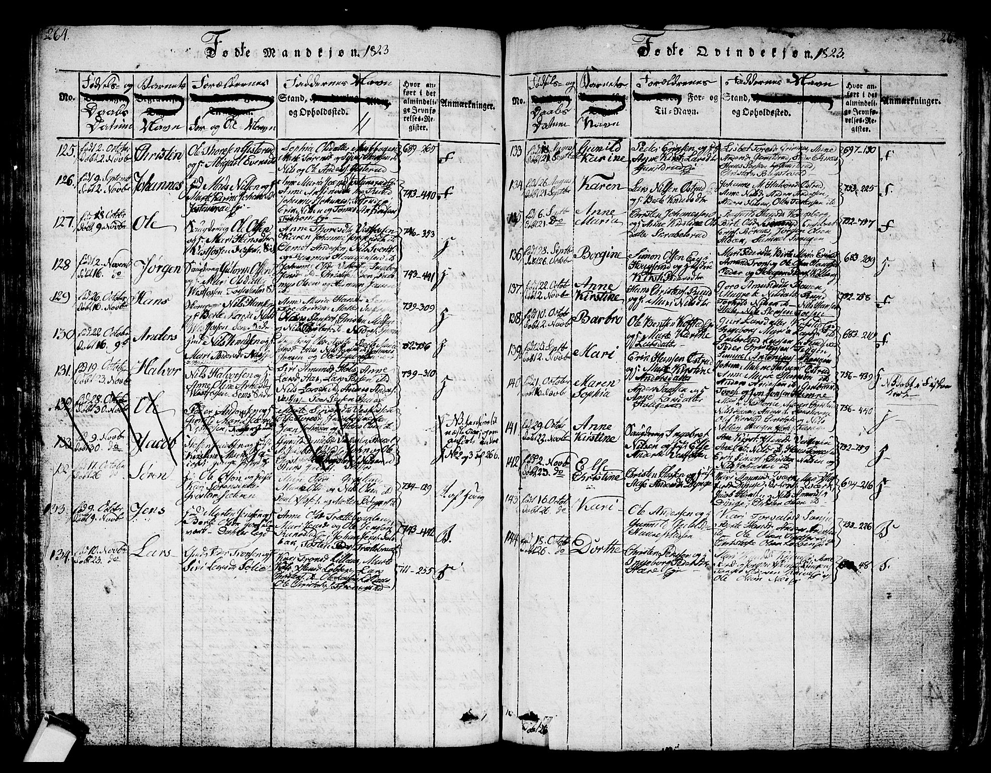 Eiker kirkebøker, AV/SAKO-A-4/G/Ga/L0001: Parish register (copy) no. I 1, 1814-1832, p. 264-265