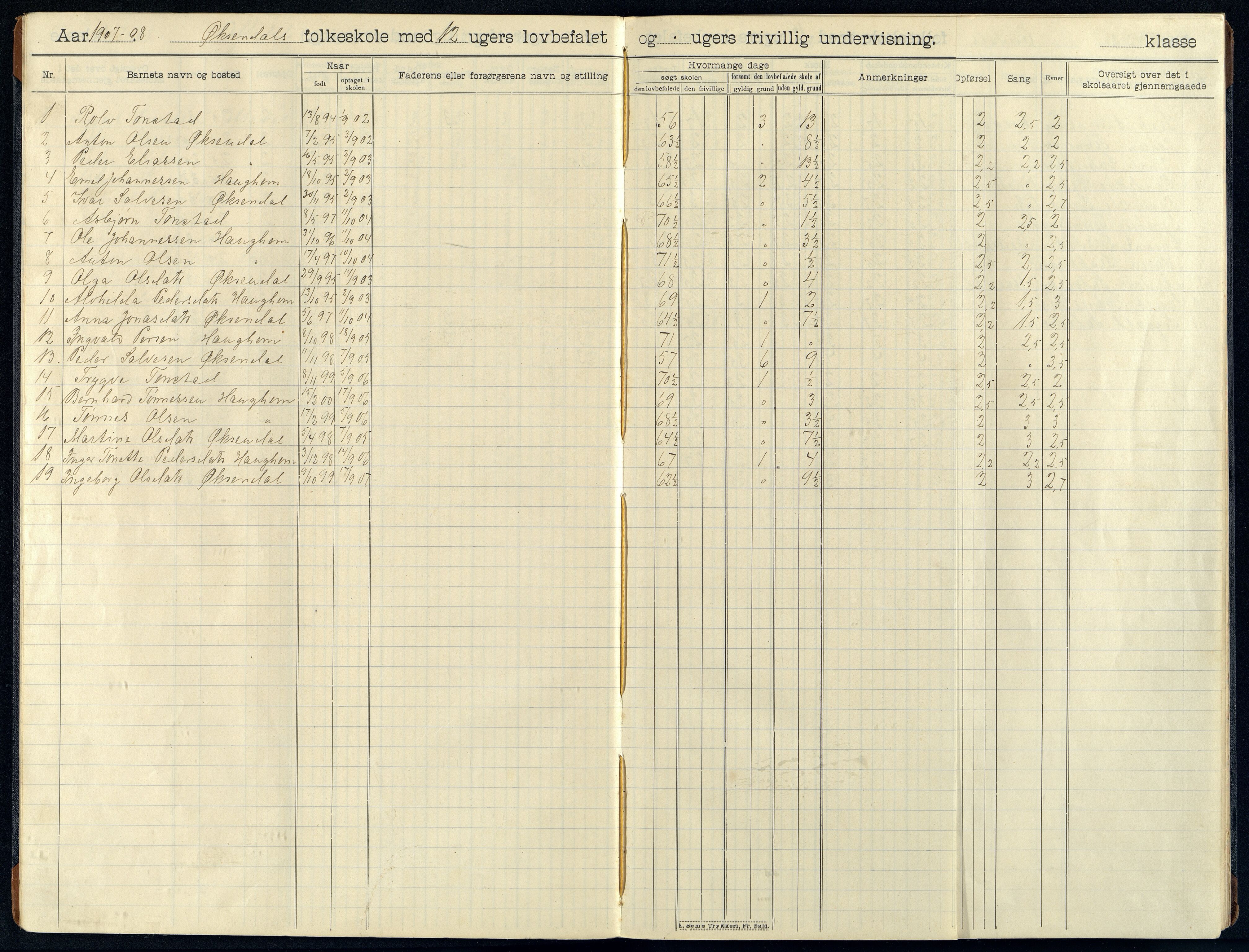 Bakke kommune - Øksendal Skole, ARKSOR/1004BA552/H/L0006: Skoleprotokoll, 1907-1914