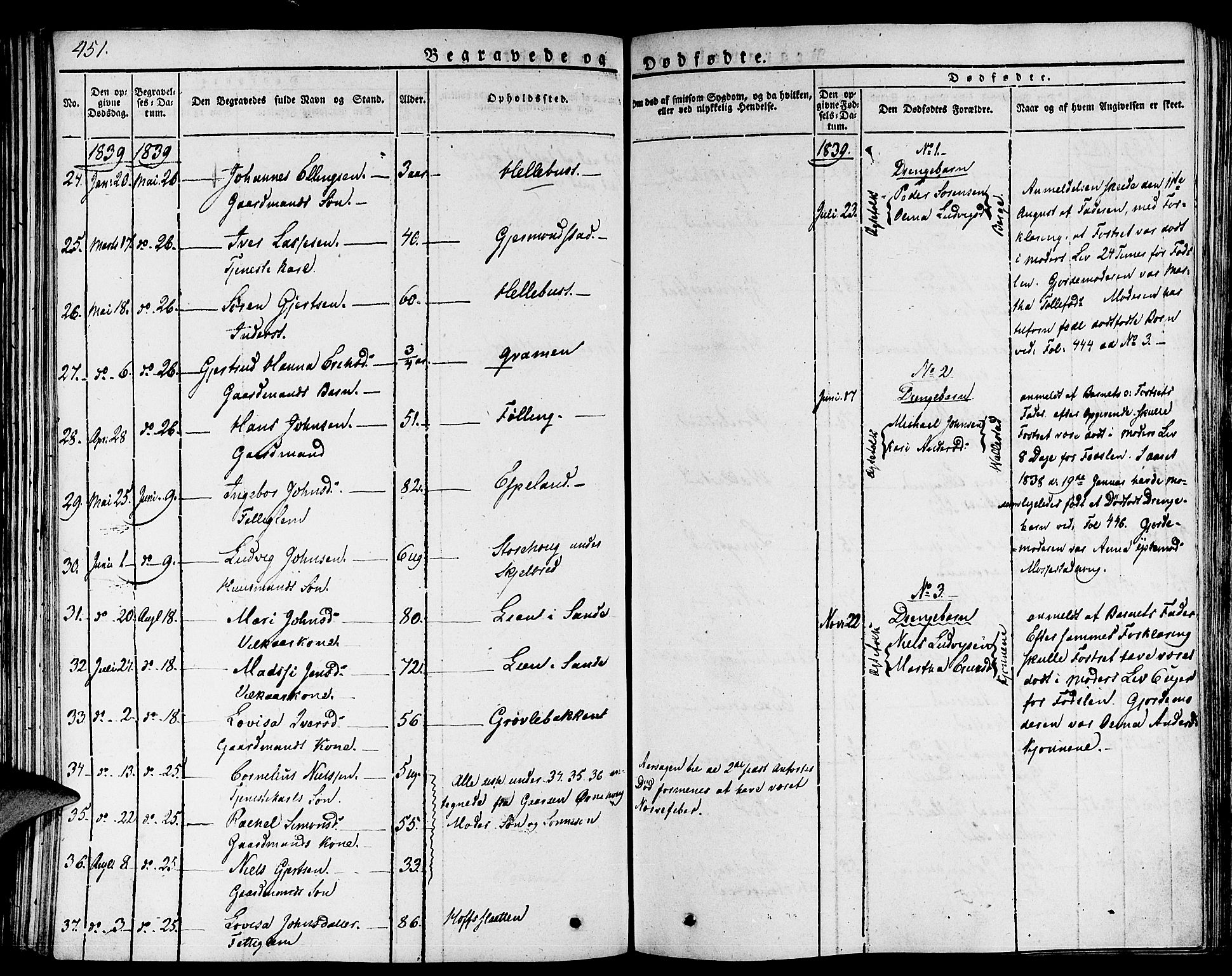 Gaular sokneprestembete, SAB/A-80001/H/Haa: Parish register (official) no. A 3, 1821-1840, p. 451