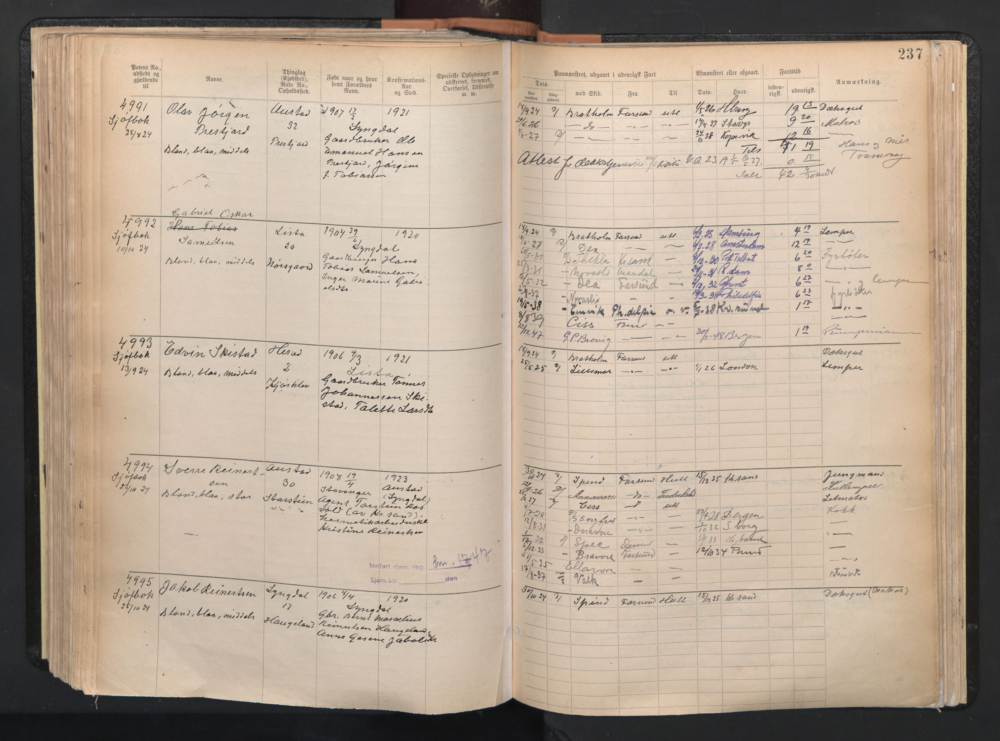 Farsund mønstringskrets, AV/SAK-2031-0017/F/Fa/L0003: Annotasjonsrulle nr 3816-5304 med register, M-3, 1894-1948, p. 269