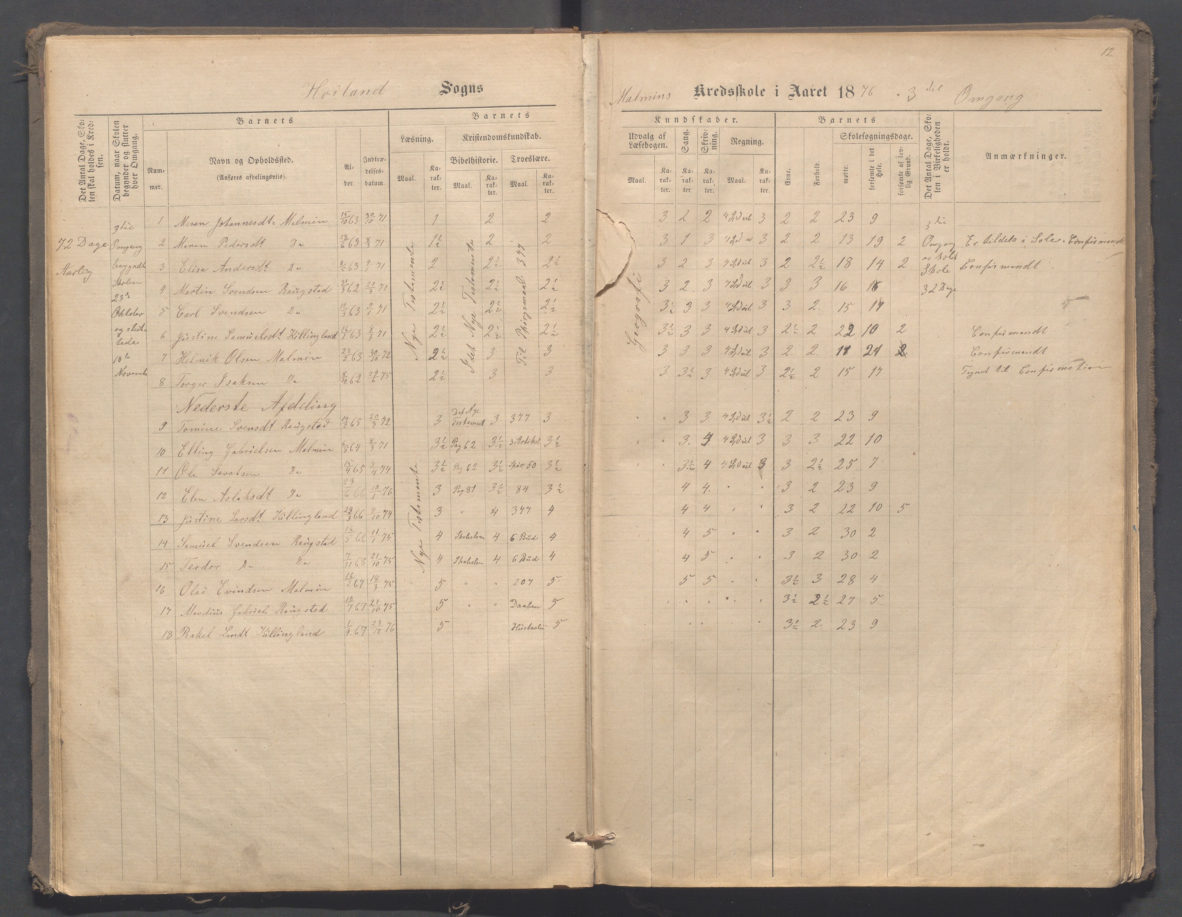 Høyland kommune - Malmheim skole, IKAR/K-100082/F/L0001: Skoleprotokoll, 1873-1888, p. 12