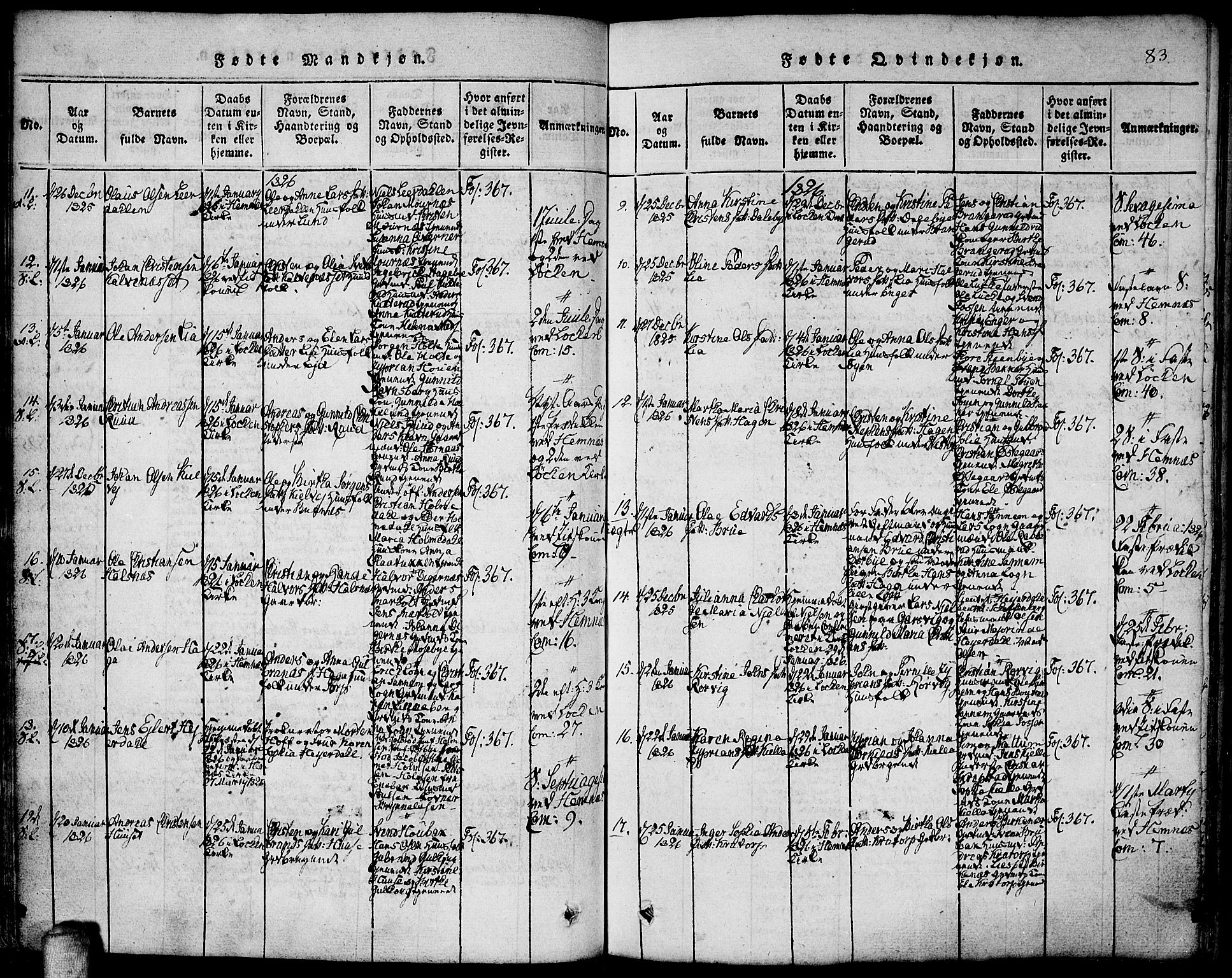 Høland prestekontor Kirkebøker, AV/SAO-A-10346a/F/Fa/L0007: Parish register (official) no. I 7, 1814-1827, p. 83