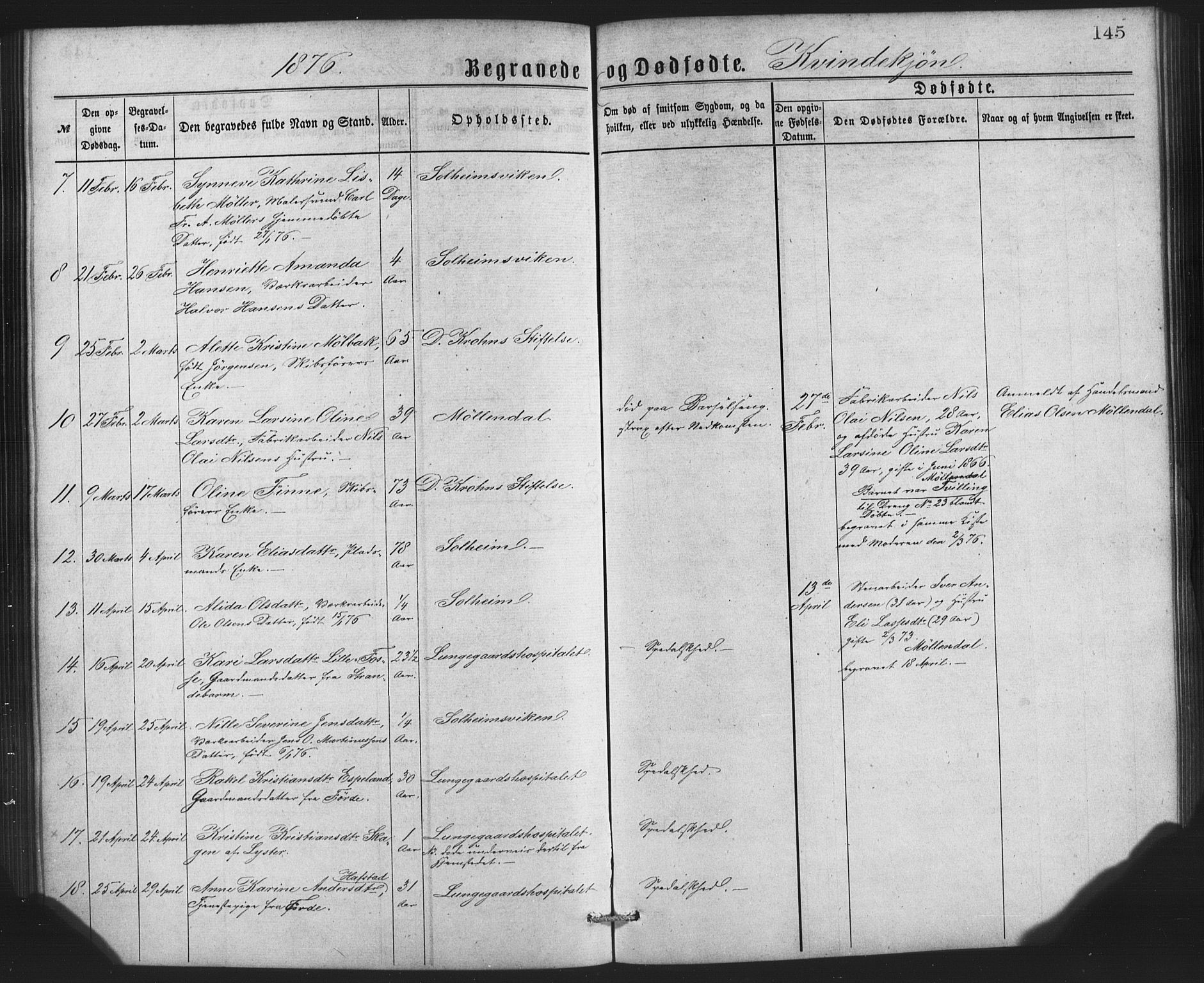 St. Jørgens hospital og Årstad sokneprestembete, AV/SAB-A-99934: Parish register (copy) no. A 8, 1872-1886, p. 145