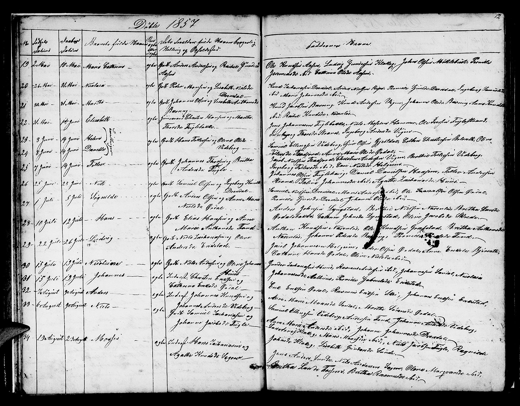 Jølster sokneprestembete, AV/SAB-A-80701/H/Hab/Habb/L0001: Parish register (copy) no. B 1, 1853-1887, p. 12