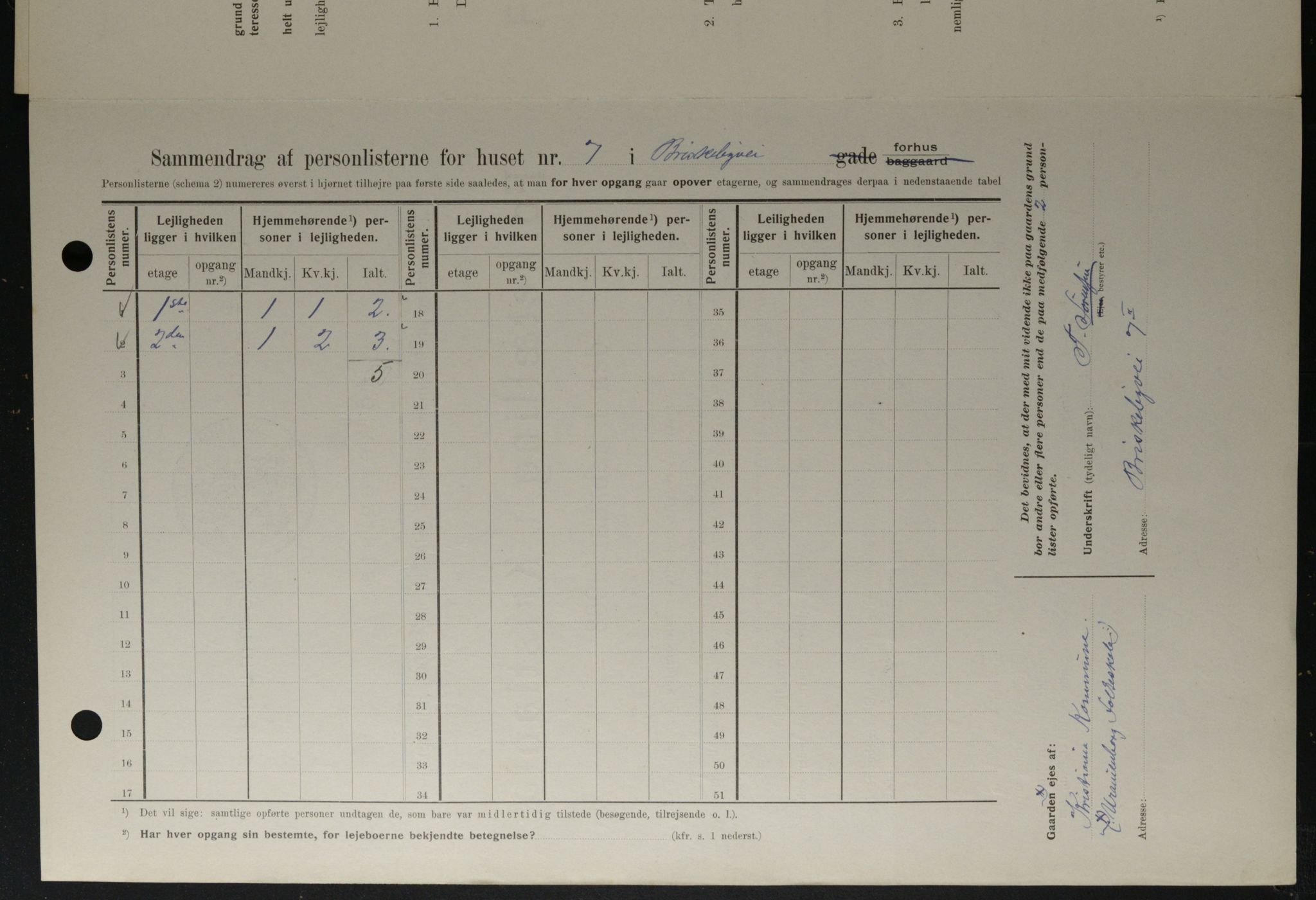 OBA, Municipal Census 1908 for Kristiania, 1908, p. 8745