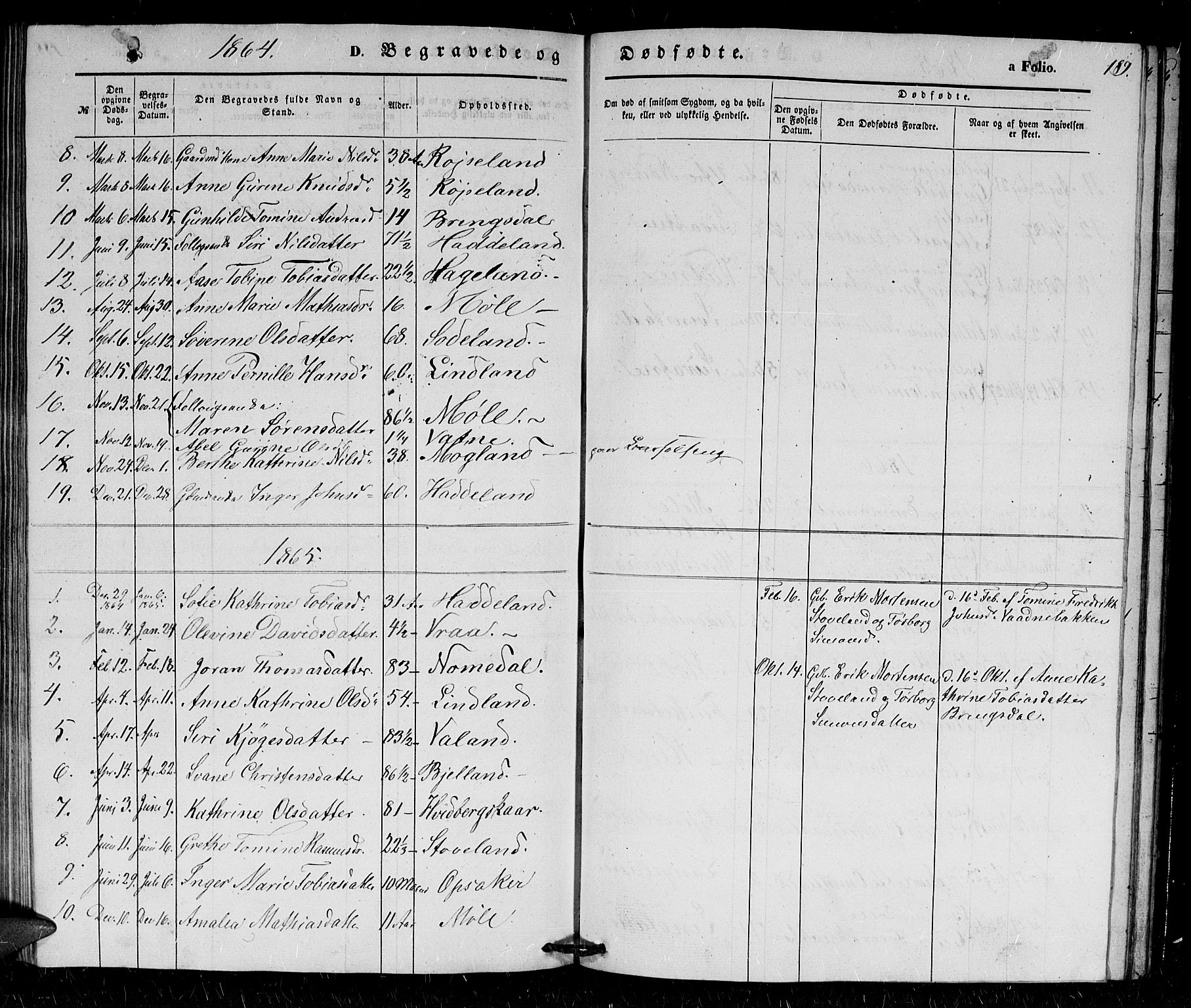 Holum sokneprestkontor, SAK/1111-0022/F/Fb/Fba/L0003: Parish register (copy) no. B 3, 1850-1866, p. 189