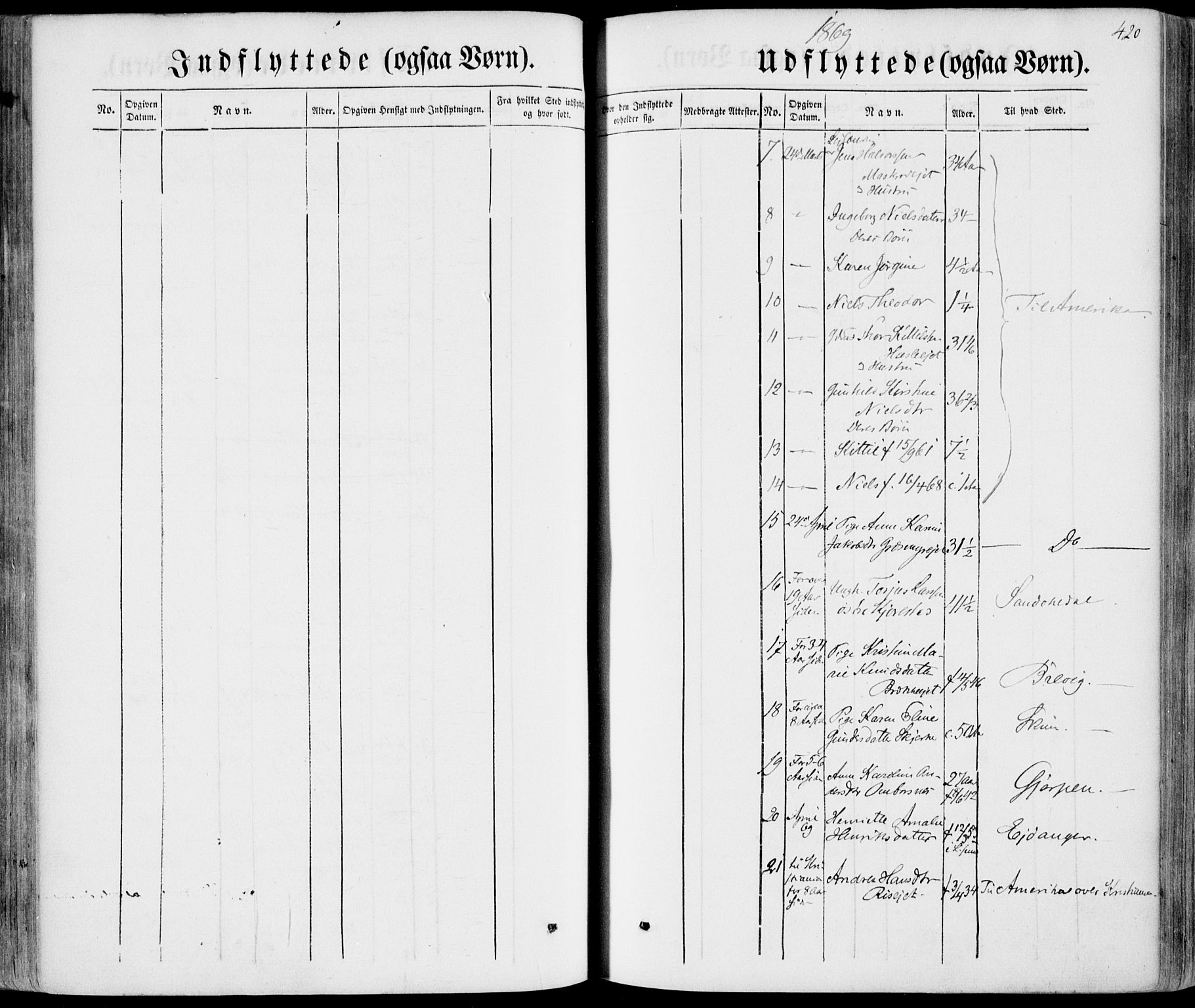 Bamble kirkebøker, AV/SAKO-A-253/F/Fa/L0005: Parish register (official) no. I 5, 1854-1869, p. 420