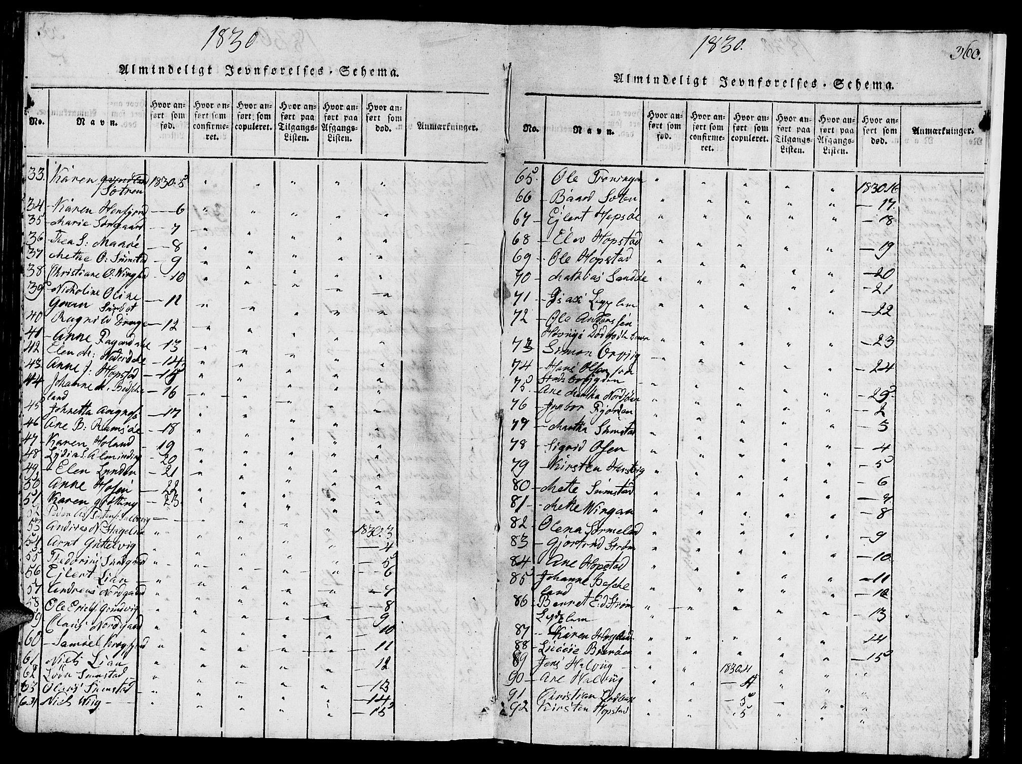 Ministerialprotokoller, klokkerbøker og fødselsregistre - Sør-Trøndelag, AV/SAT-A-1456/657/L0714: Parish register (copy) no. 657C01, 1818-1868, p. 360